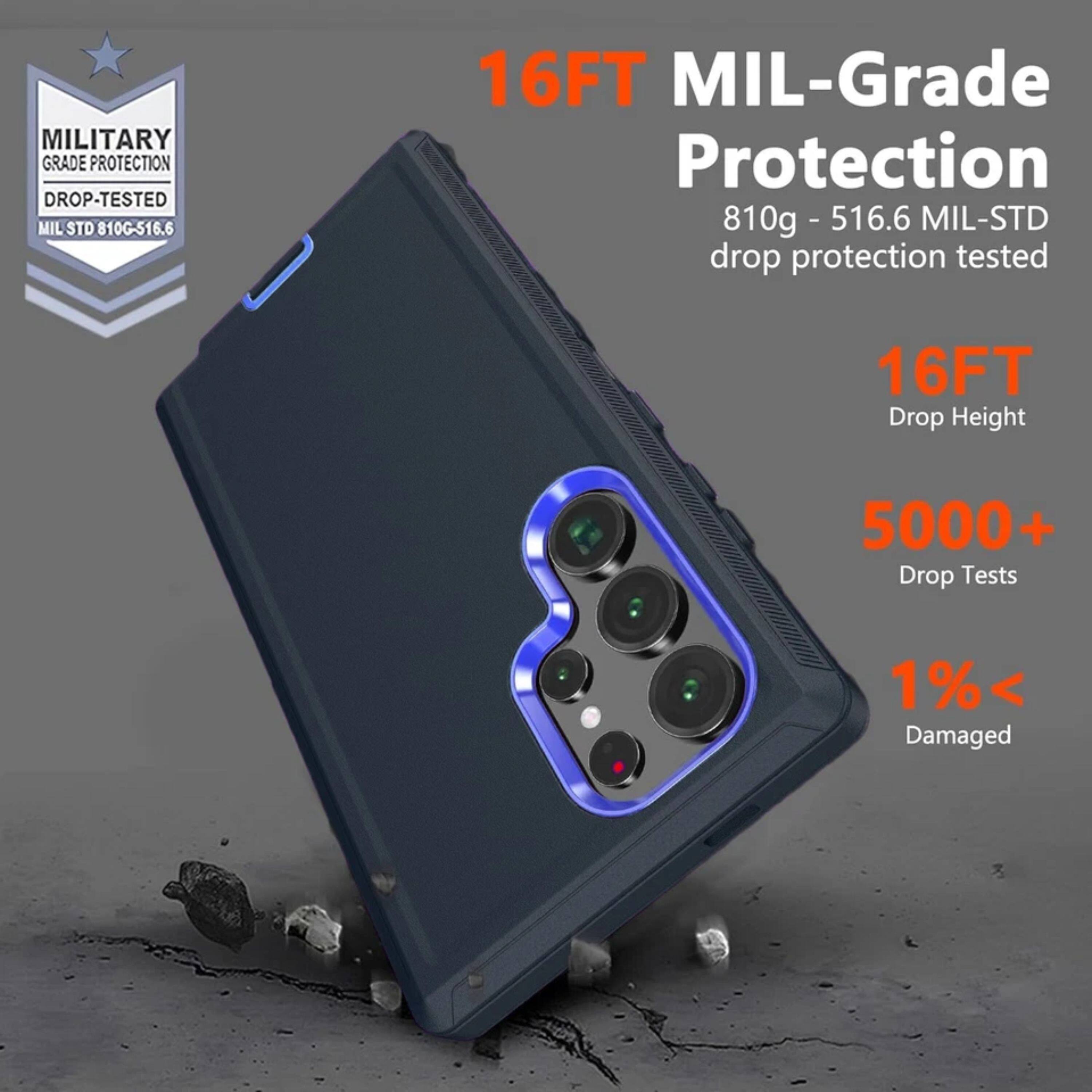 MILITARY GRADE PROTECTION DROP-TESTED MIL STD 810G-516.6  
16FT MIL-Grade Protection  
810g - 516.6 - 516.6 MIL-STD drop protection tested  
16FT Drop Height  
5000+ Drop Tests  
1% < Damaged