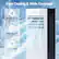 Fast Cooling & Wide Coverage
- 8000 BTU Cooling Capacity
- 350 Sq.Ft Coverage Area
- 171 CFM Air Flow Rate