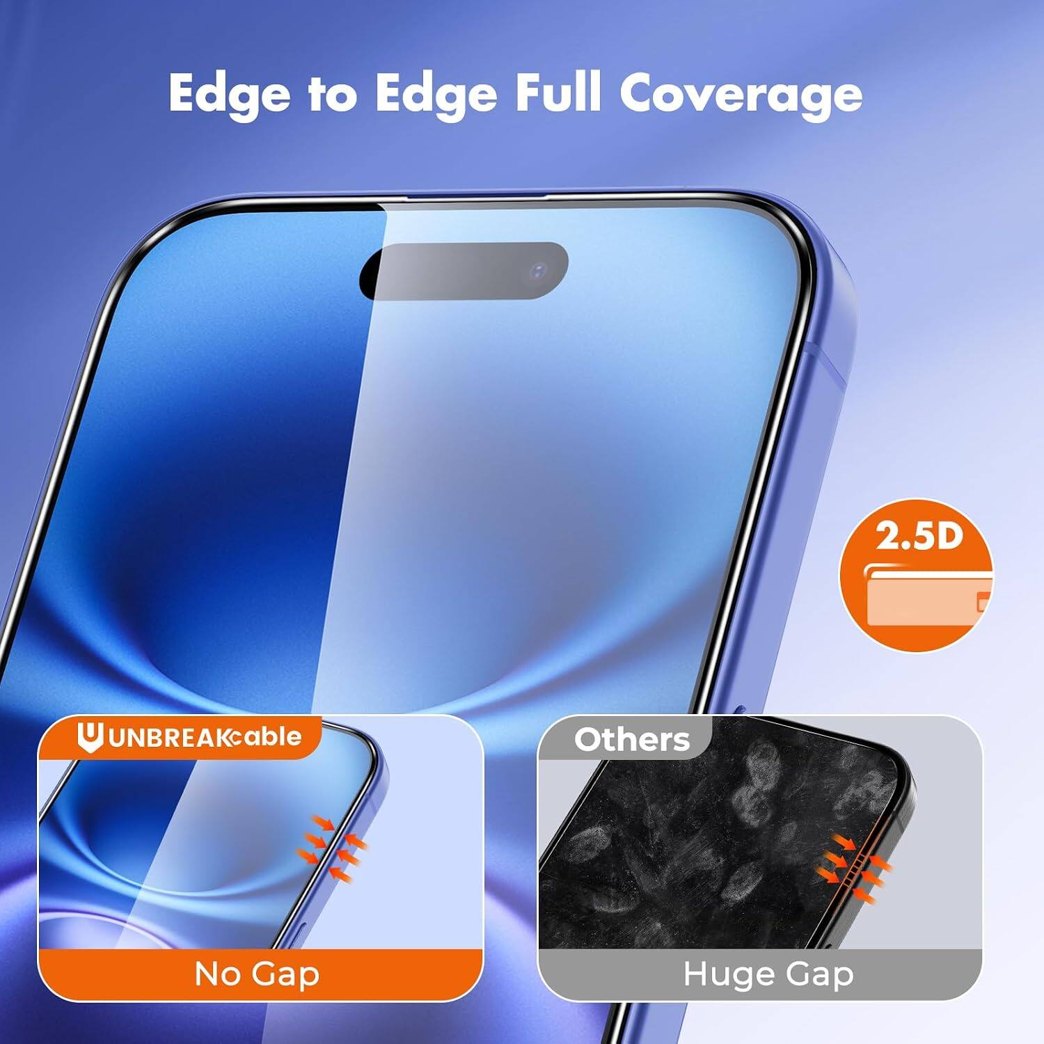 Edge to Edge Full Coverage

2.5D

UNBREAKable

Others

No Gap

Huge Gap