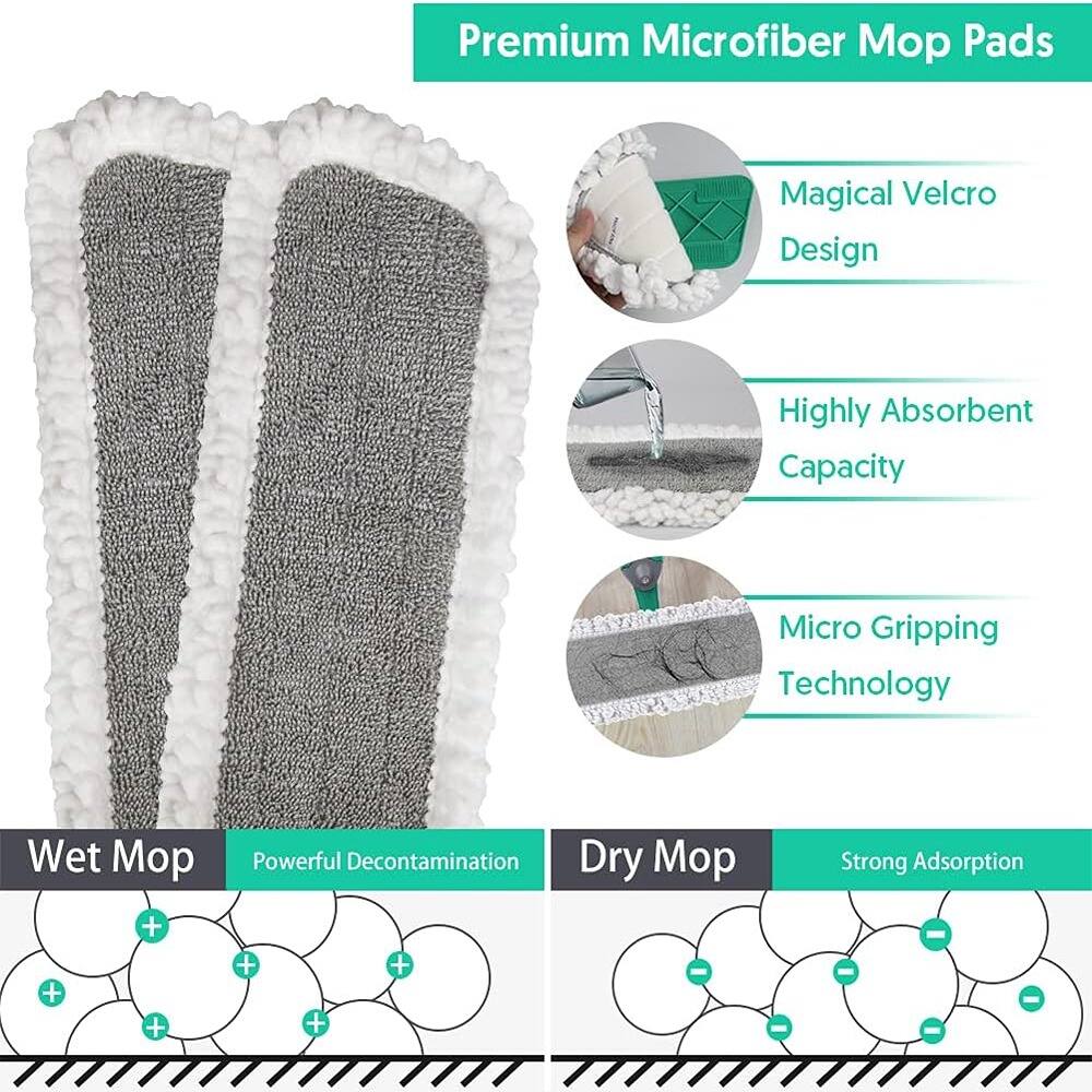 Premium Microfiber Mop Pads

- Magical Velcro Design
- Highly Absorbent Capacity
- Micro Gripping Technology

Wet Mop
- Powerful Decontamination

Dry Mop
- Strong Adsorption