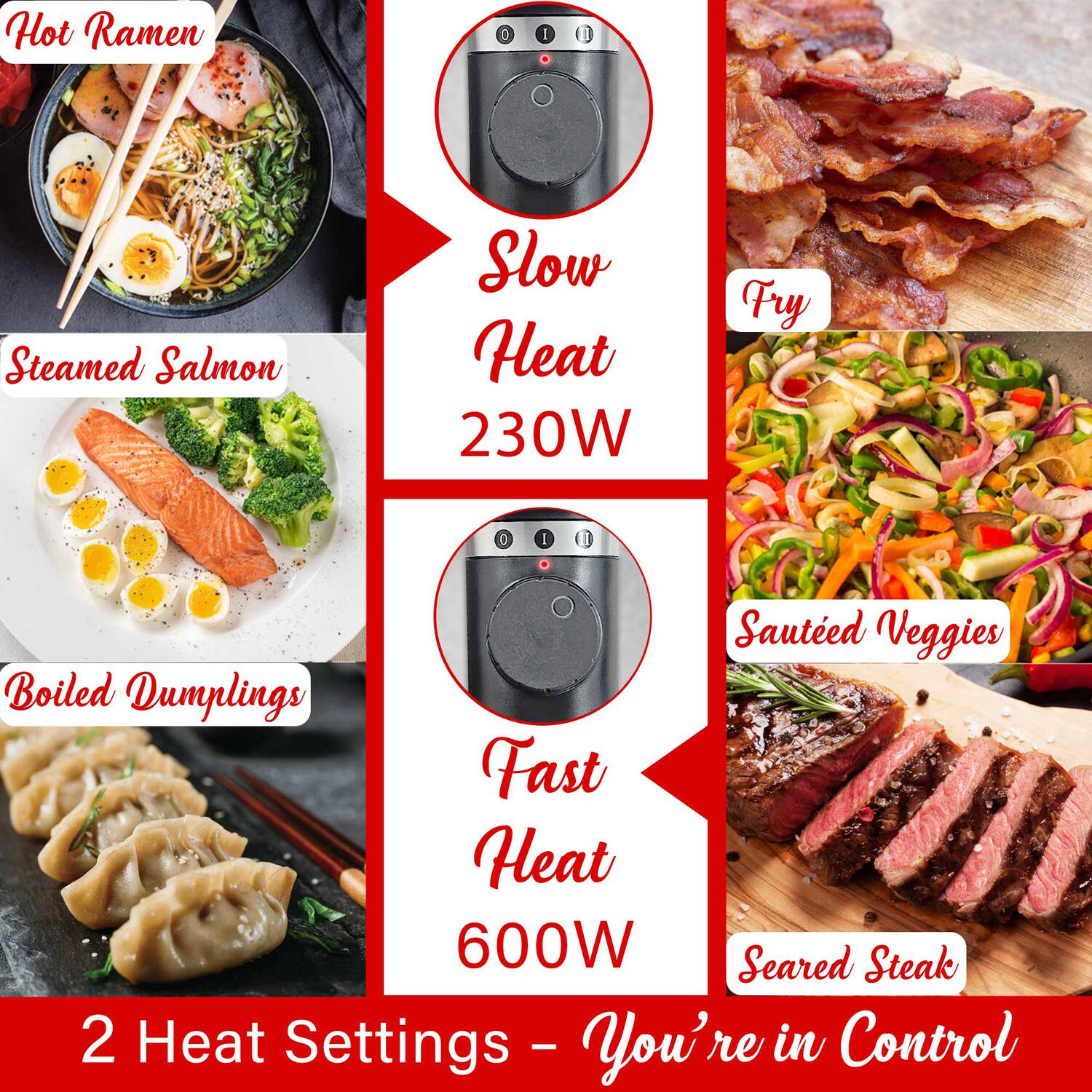 Hot Ramen  
Steamed Salmon  
Boiled Dumplings  

Slow Heat 230W  
Fast Heat 600W  

Fry  
Sautéed Veggies  
Seared Steak  

2 Heat Settings - You're in Control