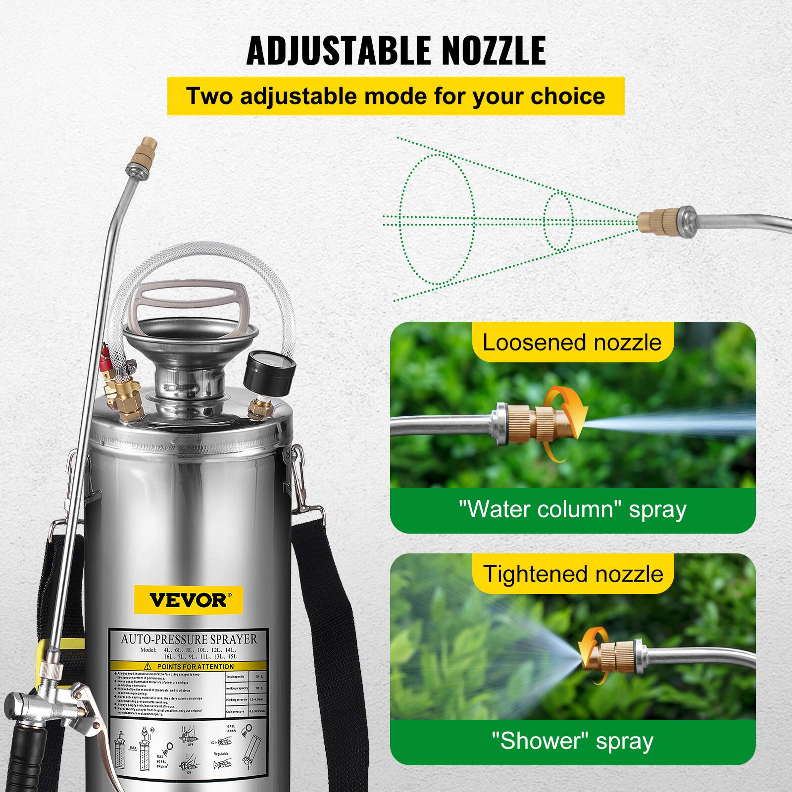 ADJUSTABLE NOZZLE  
Two adjustable modes for your choice  

Loosened nozzle  
"Water column" spray  

Tightened nozzle  
"Shower" spray  

AUTO-PRESSURE SPRAYER  
VEVOR