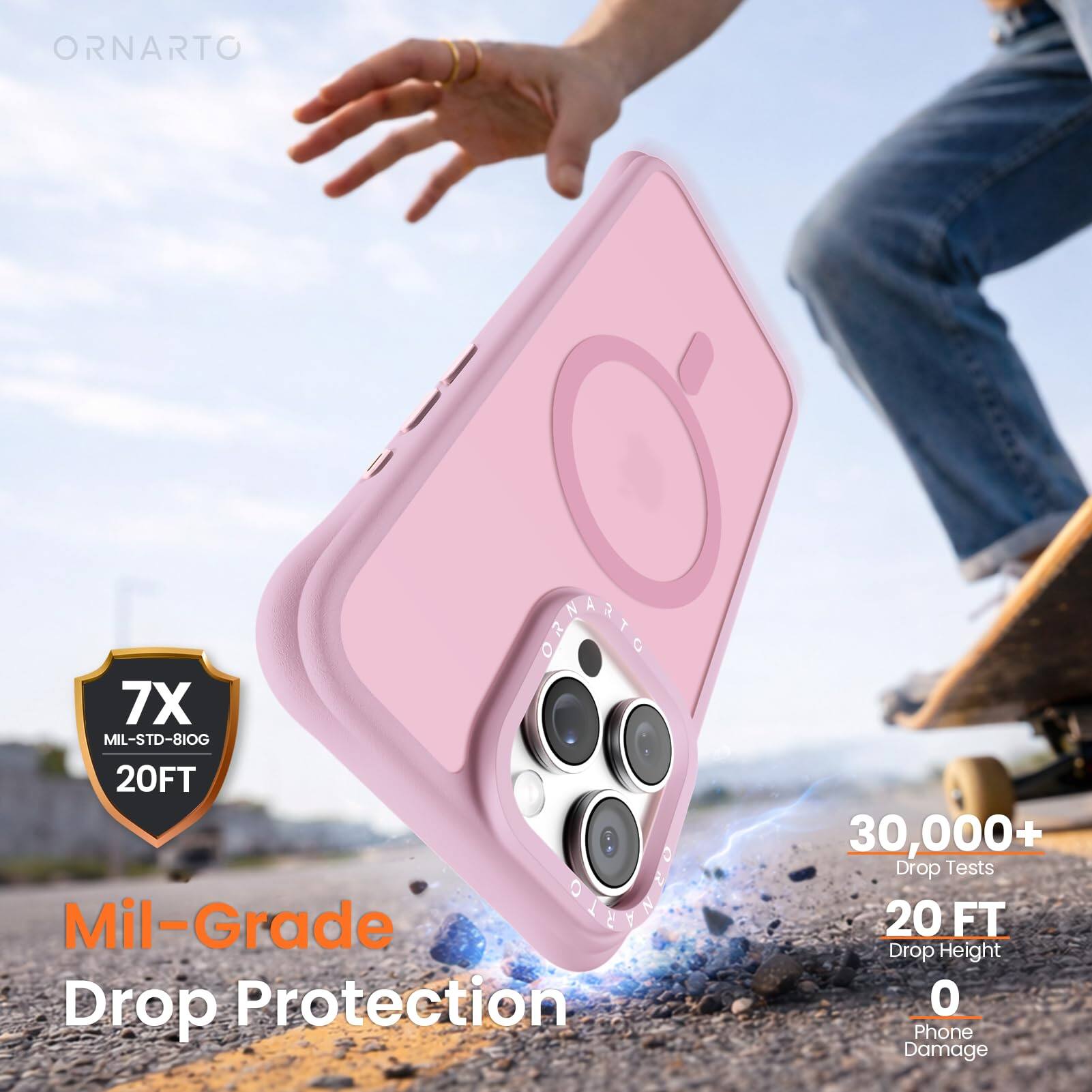 ORNARTO T 7X MIL-STD-810G 20FT Mil-Grade C Drop Protection 30,000+ Drop Tests 20 FT Drop Height 0 Phone Damage