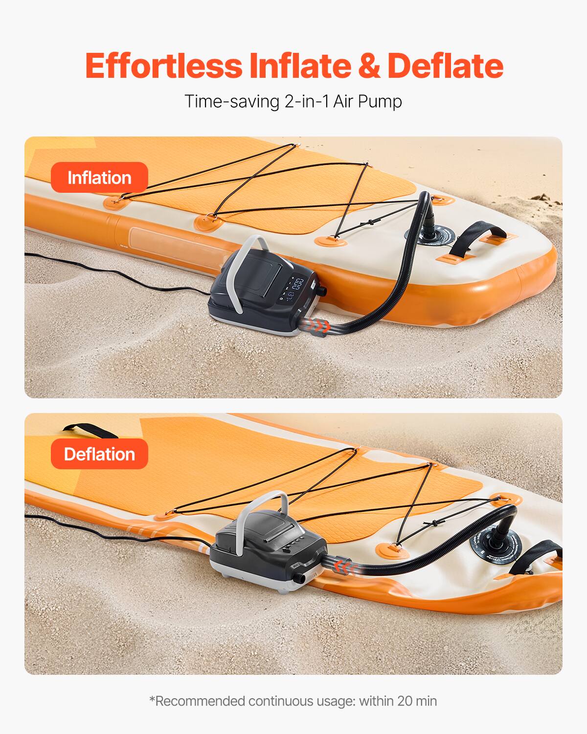 Effortless Inflate & Deflate  
Time-saving 2-in-1 Air Pump  

Inflation  

Deflation  

*Recommended continuous usage: within 20 min