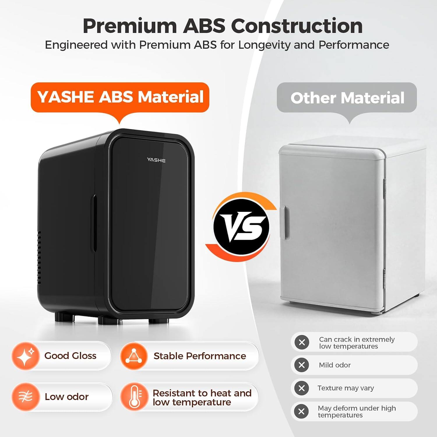 Premium ABS Construction  
Engineered with Premium ABS for Longevity and Performance

YASHE ABS Material  
Other Material

YASHE

VS

Good Gloss  
Stable Performance  
Low odor  
Resistant to heat and low temperature

Can crack in extremely low temperatures  
Mild odor  
Texture may vary  
May deform under high temperatures
