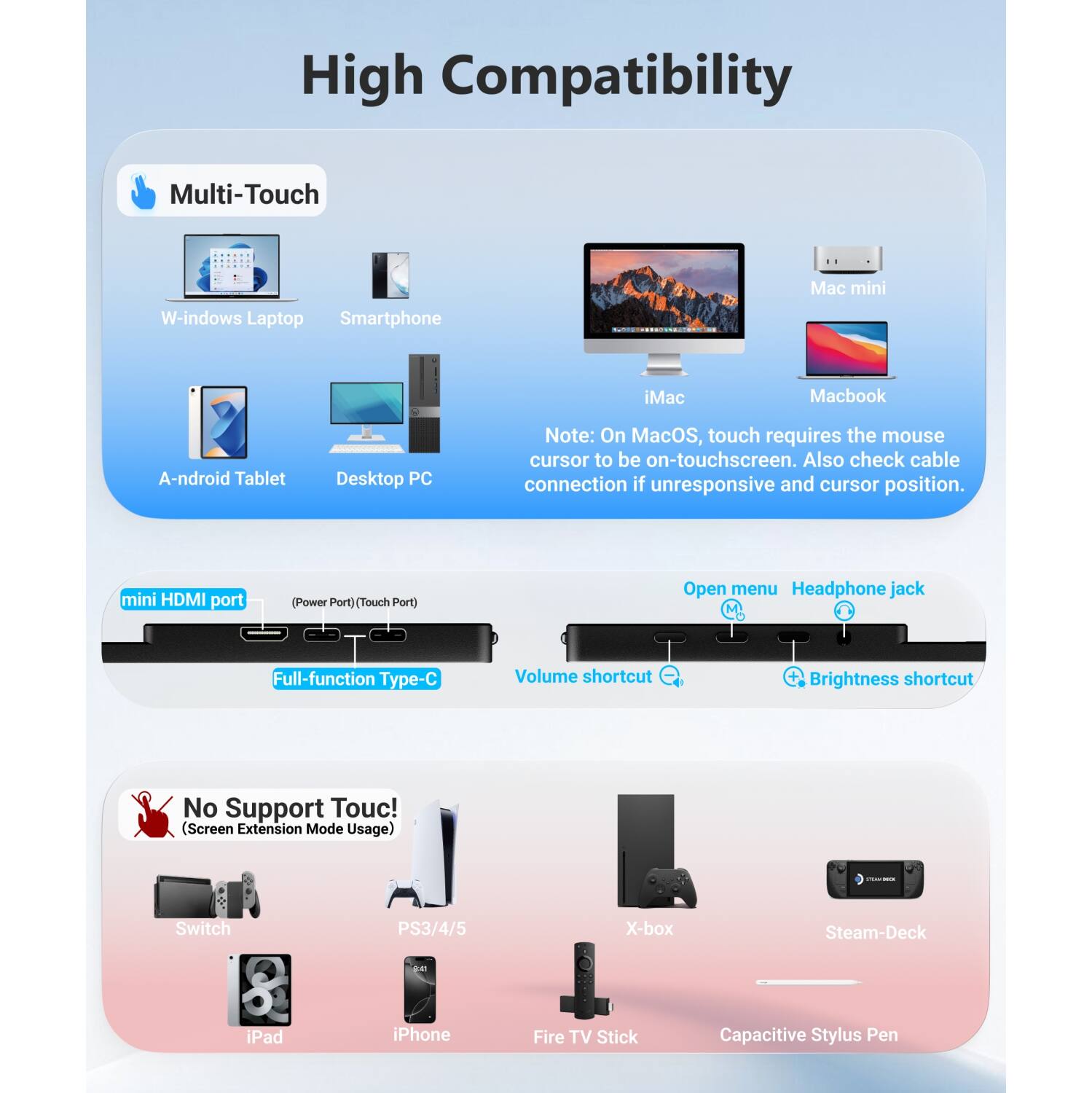 High Compatibility

Multi-Touch
- W-indows Laptop
- Smartphone
- Mac mini
- iMac
- Macbook
- A-ndroid Tablet
- Desktop PC

Note: On MacOS, touch requires the mouse cursor to be on-touchscreen. Also check cable connection if unresponsive and cursor position.

mini HDMI port
(Power Port) (Touch Port)
- Open menu
- Headphone jack
- Full-function Type-C
- Volume shortcut
- Brightness shortcut

No Support Touc! (Screen Extension Mode Usage)
- Switch
- PS3/4/5
- X-box
- Steam-Deck
- iPad
- iPhone
- Fire TV Stick
- Capacitive Stylus Pen