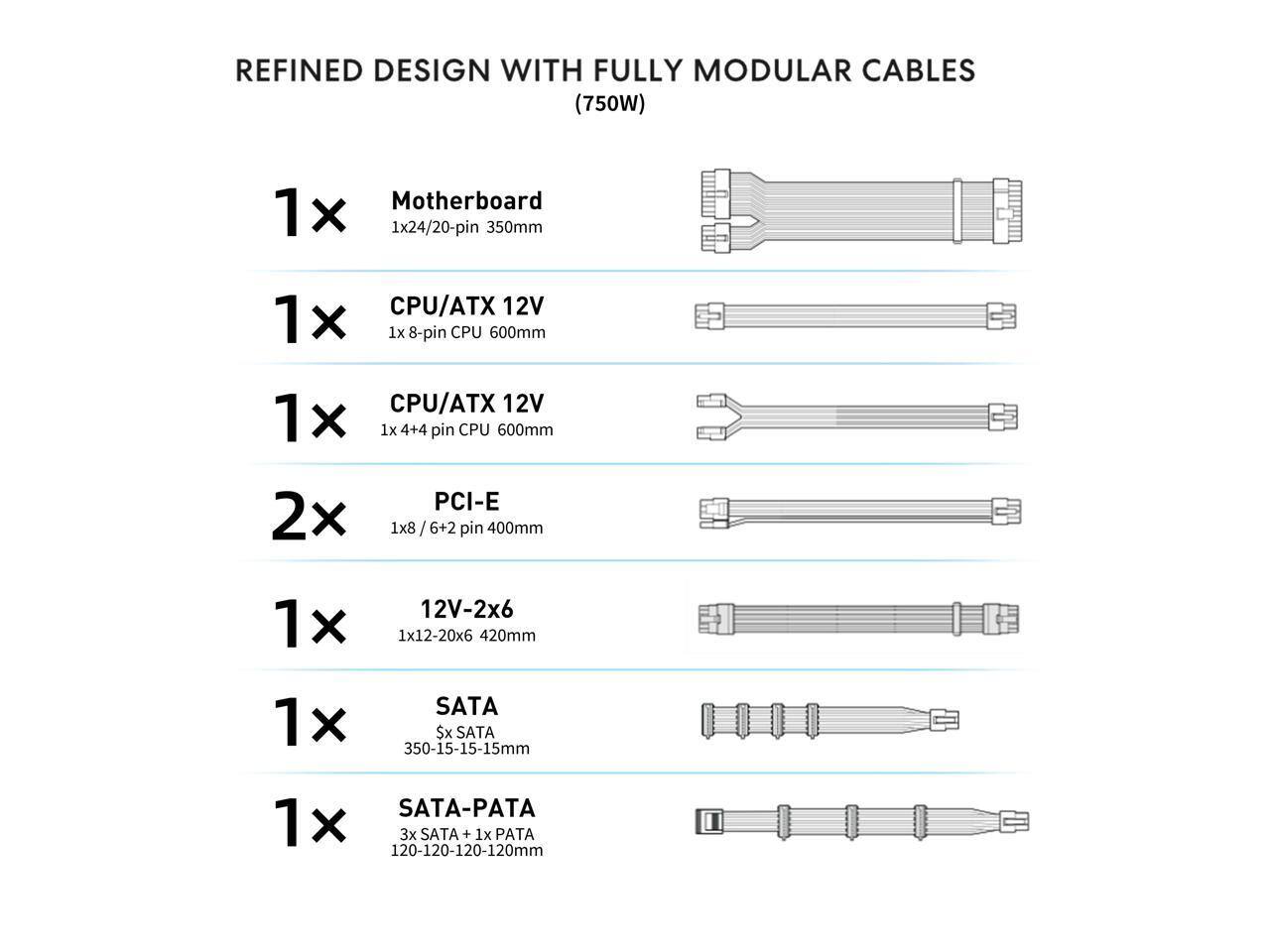 REFINED DESIGN WITH FULLY MODULAR CABLES (750W)

Motherboard  
1x 1x24/20-pin 350mm

CPU/ATX 12V  
1x 1x 8-pin CPU 600mm

CPU/ATX 12V  
1x 1x 4+4 pin CPU 600mm

PCI-E  
2x 1x8 / 6+2 pin 400mm

12V-2x6  
1x 1x12-20x6 420mm

SATA  
1x 3x SATA 350-15-15-15mm

SATA-PATA  
1x 3x SATA + 1x PATA 120-120-120-120mm