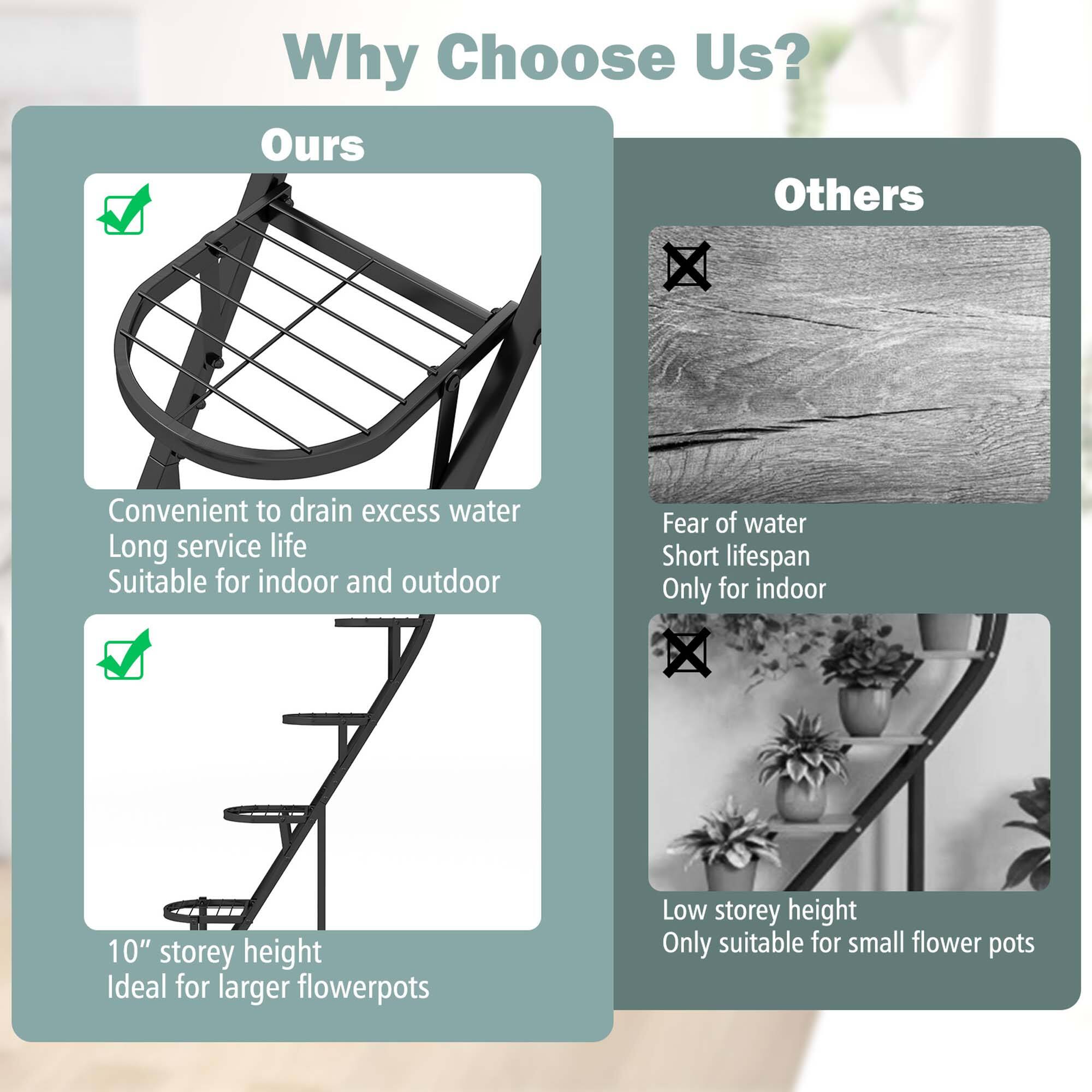 Why Choose Us?
Ours:
- Convenient to drain excess water
- Long service life
- Suitable for indoor and outdoor
- Fear of water
- Short lifespan

Others:
- Only for indoor
- 10" storey height
- Ideal for larger flowerpots
- Low storey height
- Only suitable for small flower pots