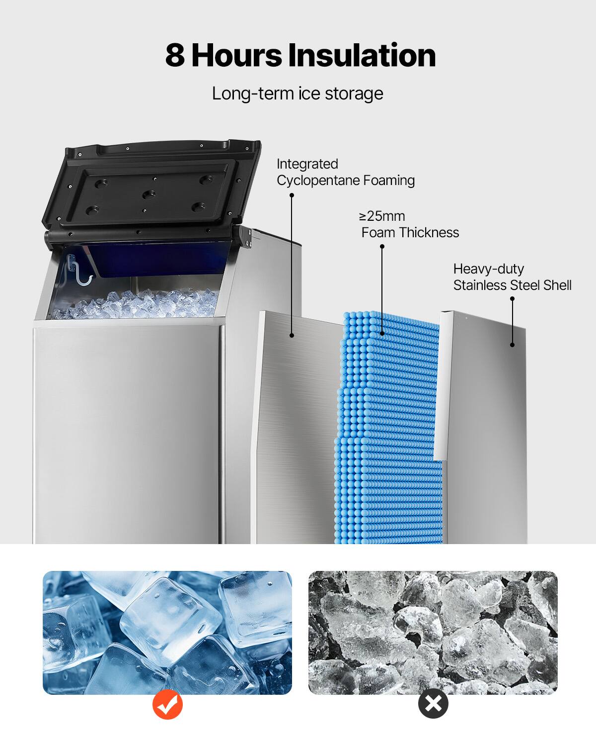 8 Hours Insulation  
Long-term ice storage  
Integrated Cyclopentane Foaming  
≥25mm Foam Thickness  
Heavy-duty Stainless Steel Shell