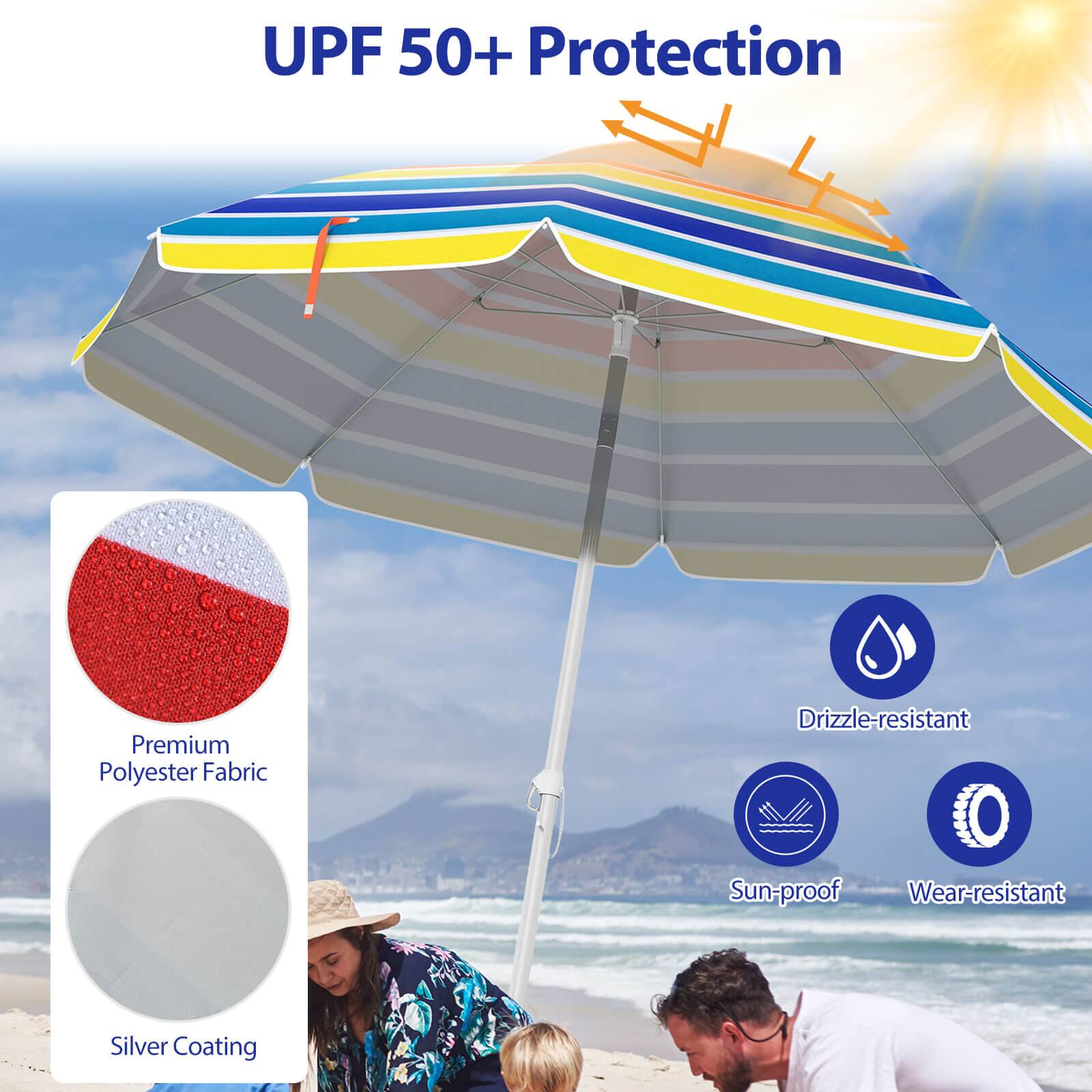 UPF 50+ Protection, Premium Polyester Fabric, Silver Coating, Drizzle-resistant, Sun-proof, Wear-resistant