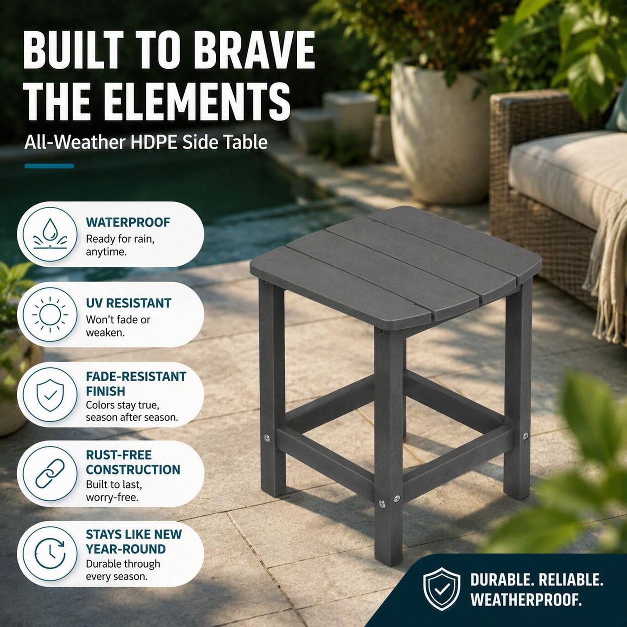 RYHNUYNE Classic Blue Adirondack Square Outdoor Side Table,Patio End ...