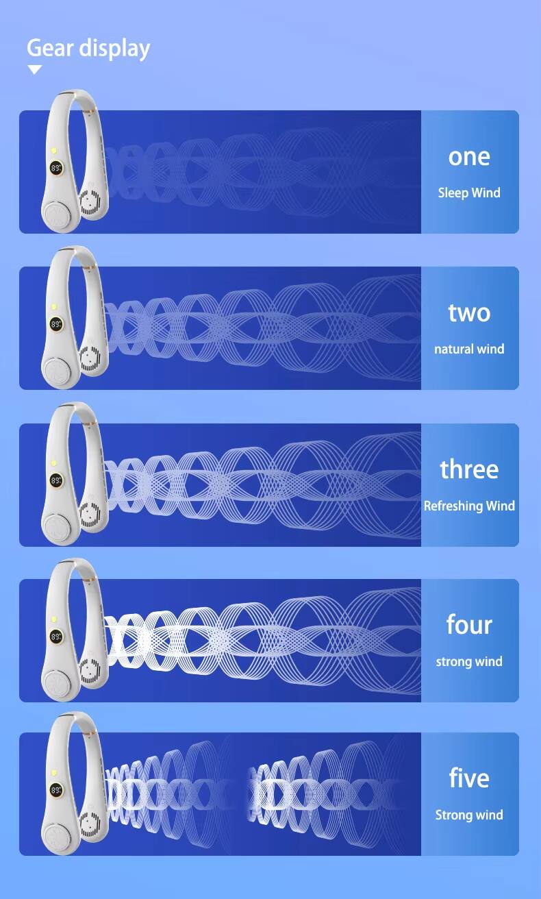 Gear display one: Sleep Wind  
Gear display two: natural wind  
Gear display three: Refreshing Wind  
Gear display four: strong wind  
Gear display five: Strong wind