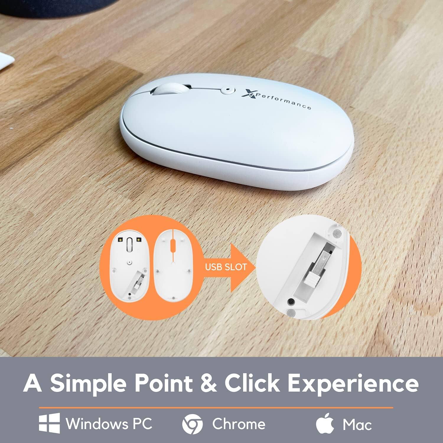 A Simple Point & Click Experience

Windows PC Chrome Mac

USB SLOT