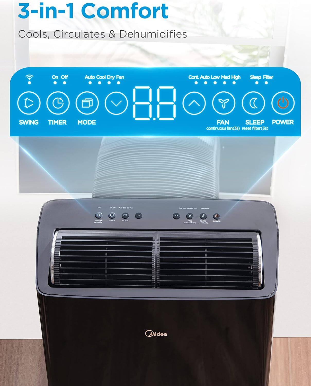 3-in-1 Comfort  
Cools, Circulates & Dehumidifies  

On Off  
Auto Cool Dry Fan  
SWING  
TIMER  
MODE  
Cont. Auto Low Med High  
Sleep Filter  
FAN  
SLEEP  
POWER  
continuous fan(3s) reset filter(3s)  

Midea