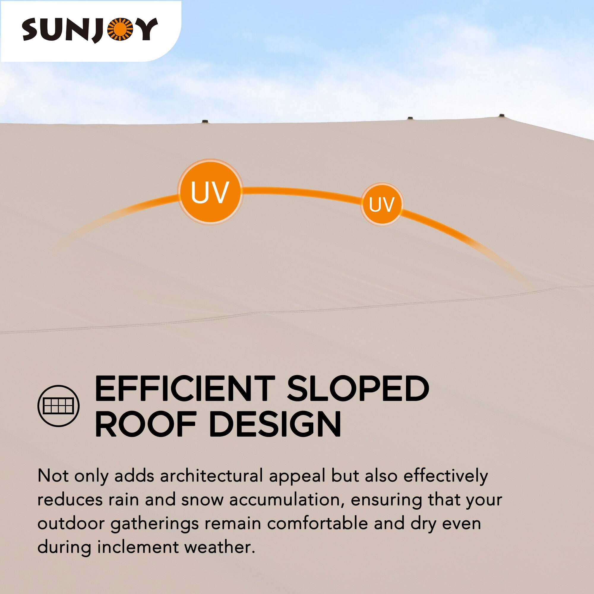 SUNJOY UV UV EFFICIENT SLOPED ROOF DESIGN Not only adds architectural appeal but also effectively reduces rain and snow accumulation, ensuring that your outdoor gatherings remain comfortable and dry even during inclement weather.