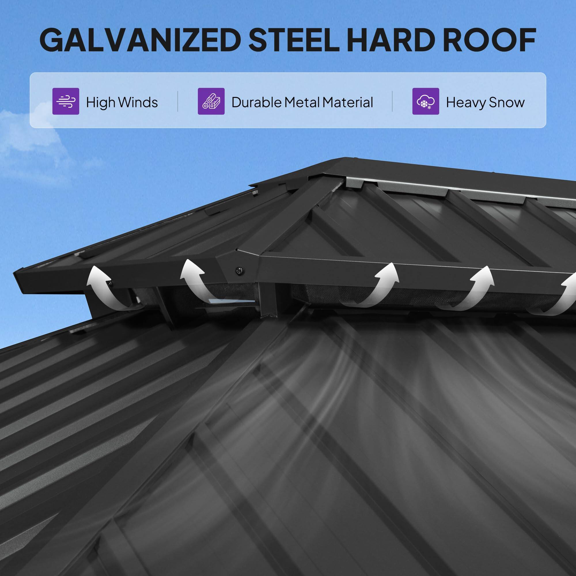 GALVANIZED STEEL HARD ROOF

- High Winds
- Durable Metal Material
- Heavy Snow