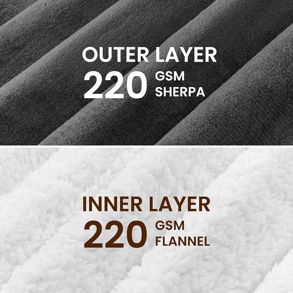 OUTER LAYER  
220 GSM SHERPA  

INNER LAYER  
220 GSM FLANNEL