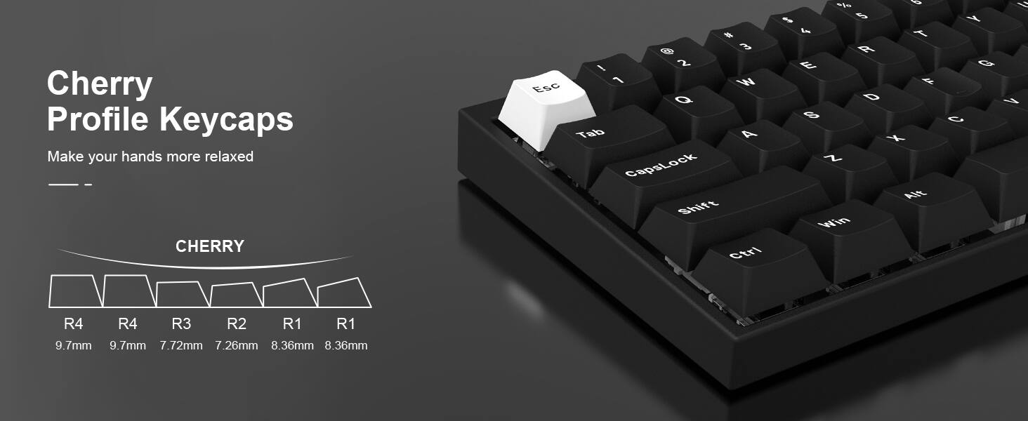 Cherry Profile Keycaps  
Make your hands more relaxed  

CHERRY  
R4 R4 R3 R2 R1 R1  
9.7mm 9.7mm 7.72mm 7.26mm 8.36mm 8.36mm  

Esc Tab CapsLock Shift Ctrl % $ 5 4 T R E A D g X Z Alt Win le Y G