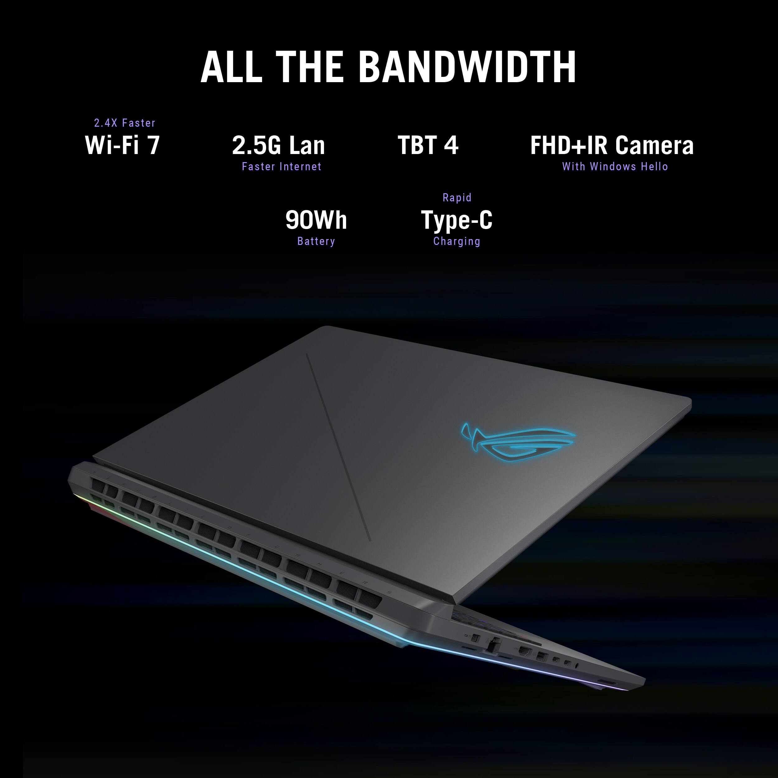 ALL THE BANDWIDTH: 2.4X Faster Wi-Fi, 2.5G Lan, Faster Internet, BT 4, FHD+IR Camera with Windows Hello, 90Wh Battery, Rapid Type-C Charging.