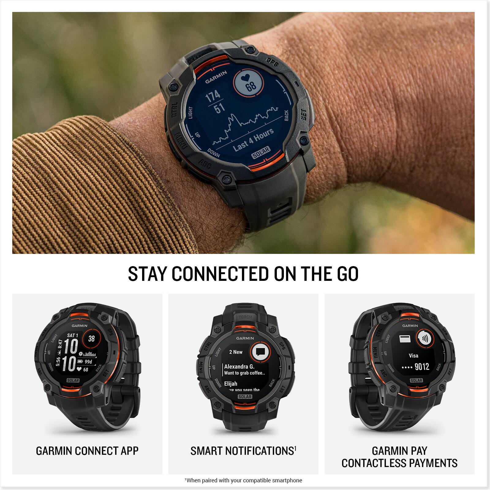 GPS GARMIN 68 174 GTAL LIGHT 51 BACK 4 Hours DOWN Last SOLAR ABC SET STAY CONNECTED ON THE GO 12.H GLARMIN SAT 1 LBHT 38 O 10 Padller 5:56 - 99d I 10 da Raid SET SULA GARMIN ETR LIGND 2 New MENU g Alexandra G. Wast 30 grab coffee.. IHADO Elijah ANC - - sam The SOLAR OFE SET MENU ADC GAUSIN Visa .... 9012 SOLAS GARMIN CONNECT APP SMART NOTIFICATIONS' GARMIN PAY CONTACTLESS PAYMENTS 'When paired with your compatible smartphone

STAY CONNECTED ON THE GO

GARMIN CONNECT APP

SMART NOTIFICATIONS*

GARMIN PAY CONTACTLESS PAYMENTS

*When paired with your compatible smartphone