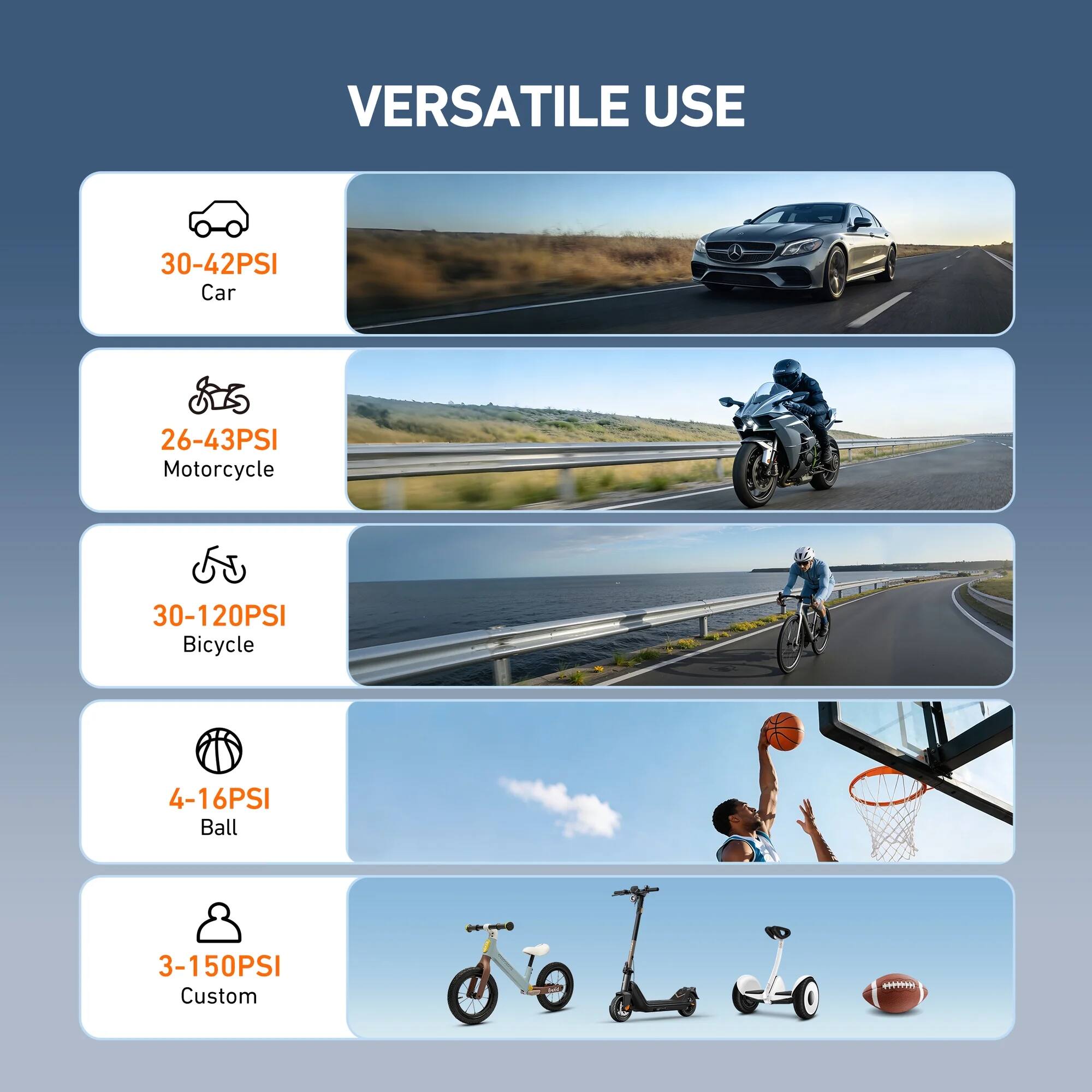 VERSATILE USE

- Car: 30-42PSI
- Motorcycle: 26-43PSI
- Bicycle: 30-120PSI
- Ball: 4-16PSI
- Custom: 3-150PSI