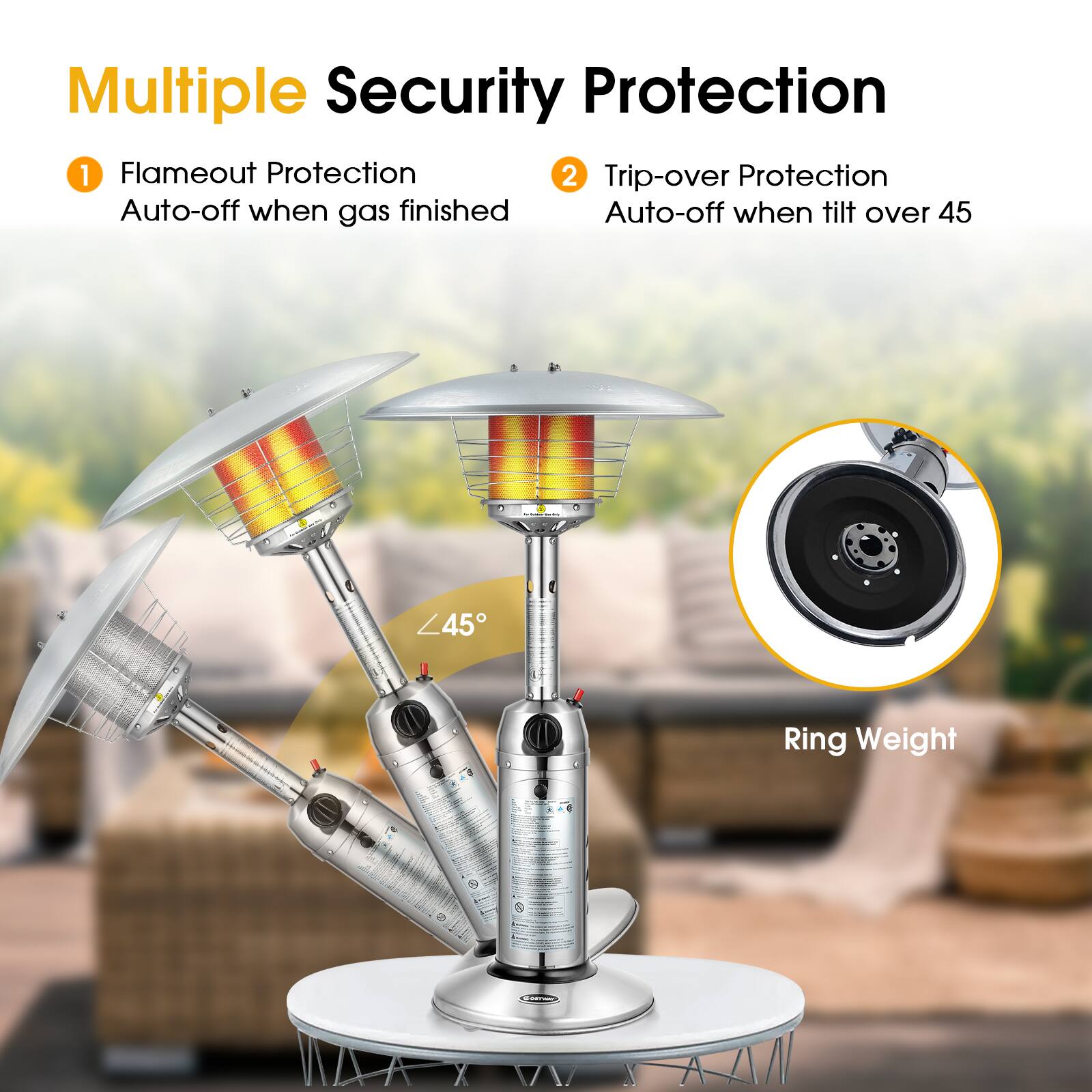 Multiple Security Protection

1. Flameout Protection
   Auto-off when gas finished

2. Trip-over Protection
   Auto-off when tilt over 45°

Ring Weight