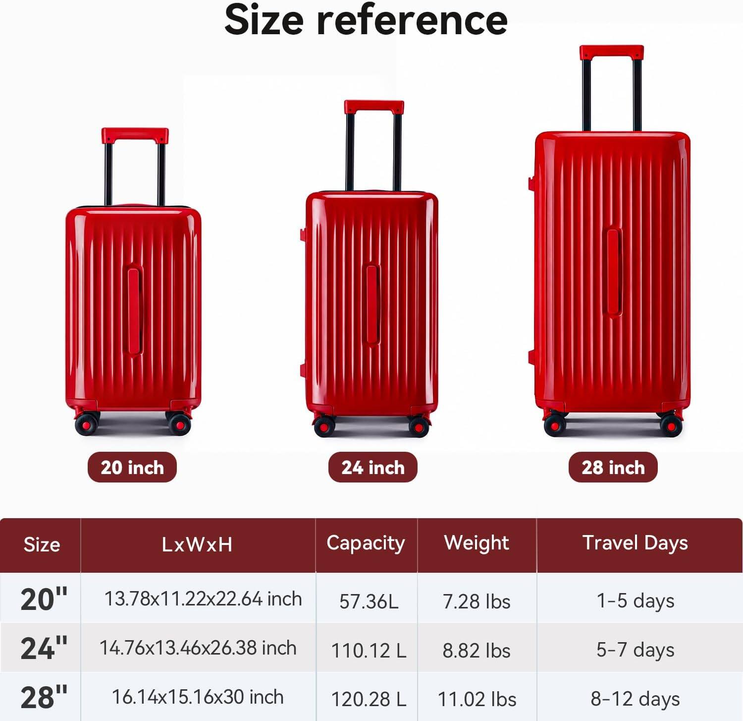 Size reference

20 inch 24 inch 28 inch

Size | LxWxH | Capacity | Weight | Travel Days

20" | 13.78x11.22x22.64 inch | 57.36L | 7.28 lbs | 1-5 days

24" | 14.76x13.46x26.38 inch | 110.12 L | 8.82 lbs | 5-7 days

28" | 16.14x15.16x30 inch | 120.28 L | 11.02 lbs | 8-12 days