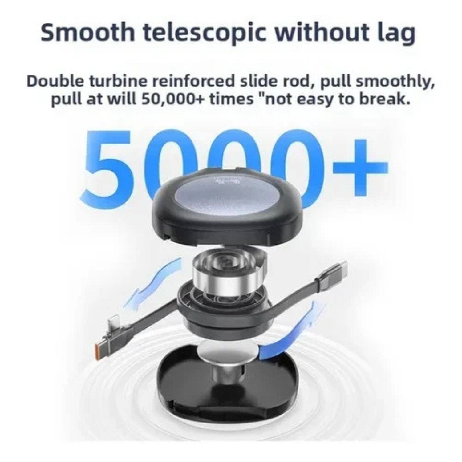 Smooth telescopic without lag

Double turbine reinforced slide rod, pull smoothly, pull at will 50,000+ times "not easy to break.

5000+