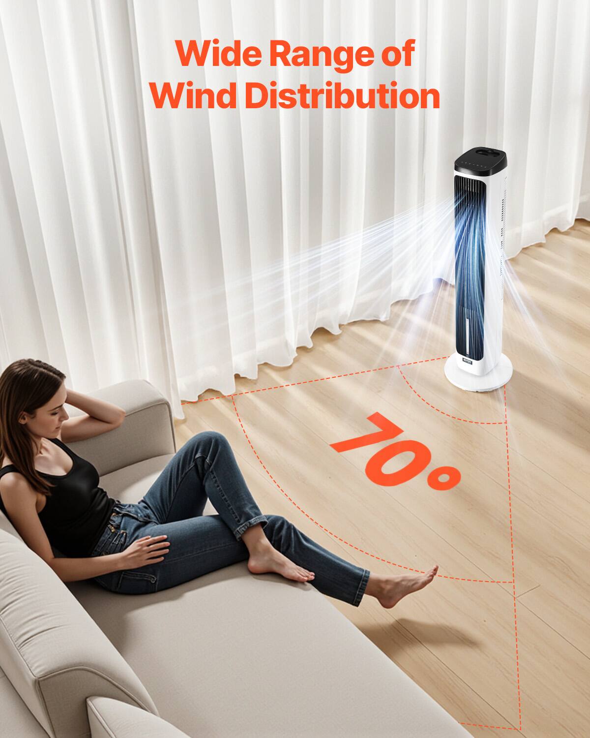 Wide Range of Wind Distribution  
70°