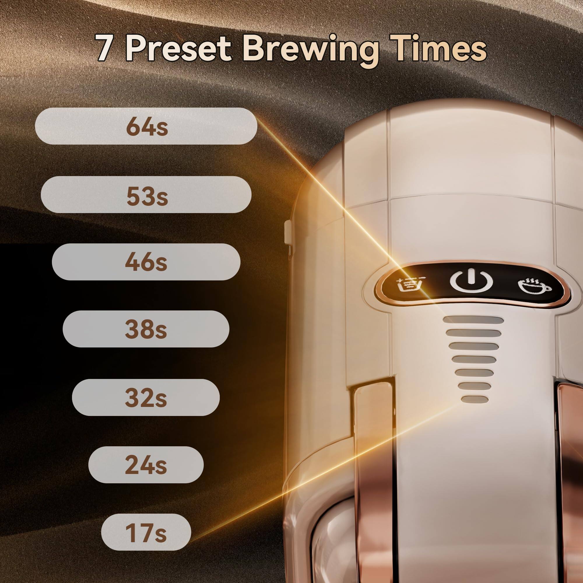 7 Preset Brewing Times  
64s  
53s  
46s  
38s  
32s  
24s  
17s