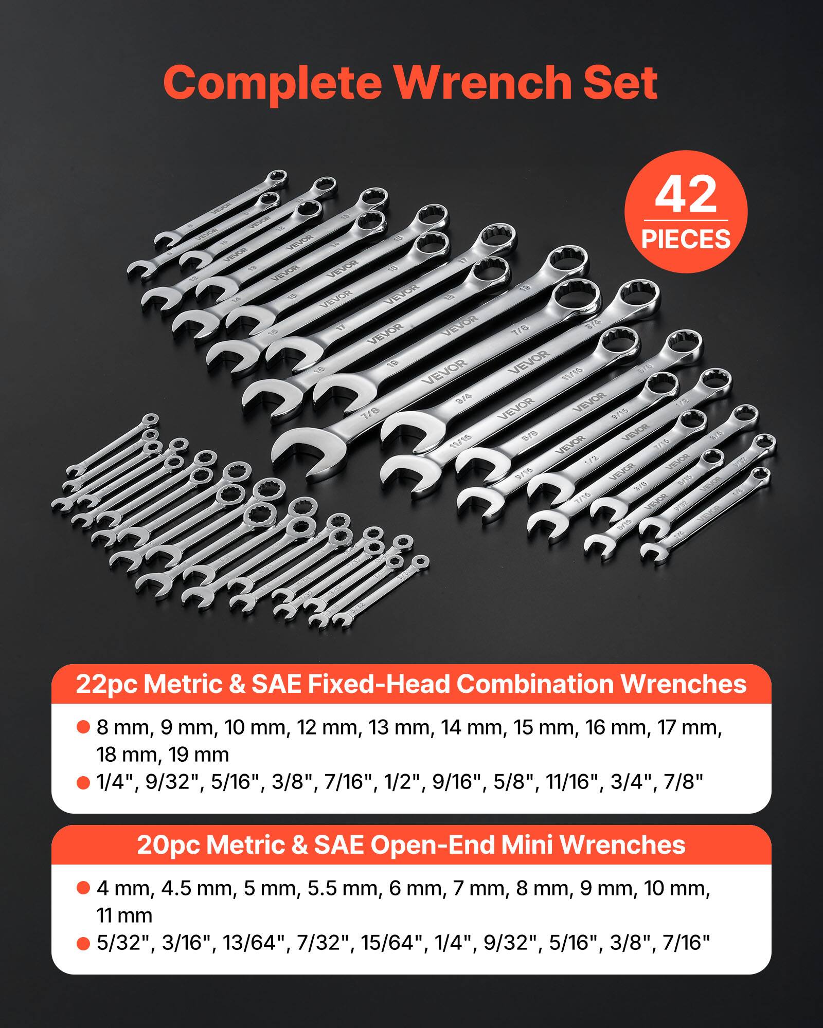 Complete Wrench Set

42 PIECES

22pc Metric & SAE Fixed-Head Combination Wrenches
- 8 mm, 9 mm, 10 mm, 12 mm, 13 mm, 14 mm, 15 mm, 16 mm, 17 mm, 18 mm, 19 mm
- 1/4", 9/32", 5/16", 3/8", 7/16", 1/2", 9/16", 5/8", 11/16", 3/4", 7/8"

20pc Metric & SAE Open-End Mini Wrenches
- 4 mm, 4.5 mm, 5 mm, 5.5 mm, 6 mm, 7 mm, 8 mm, 9 mm, 10 mm, 11 mm
- 5/32", 3/16", 13/64", 7/32", 15/64", 1/4", 9/32", 5/16", 3/