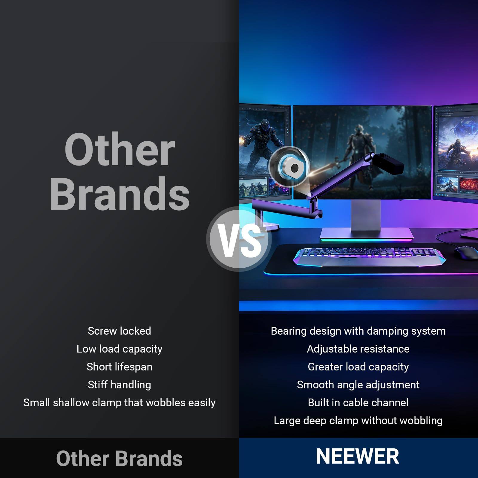 Other Brands VS Screw locked Low load capacity Short lifespan Stiff handling Small shallow clamp that wobbles easily Bearing design with damping system Adjustable resistance Greater load capacity Smooth angle adjustment Built in cable channel Large deep clamp without wobbling Other Brands NEEWER