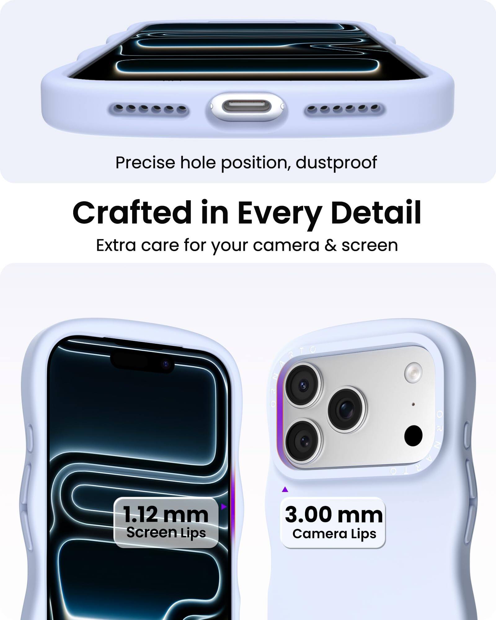 Precise hole position, dustproof

Crafted in Every Detail
Extra care for your camera & screen

1.12 mm Screen Lips

3.00 mm Camera Lips