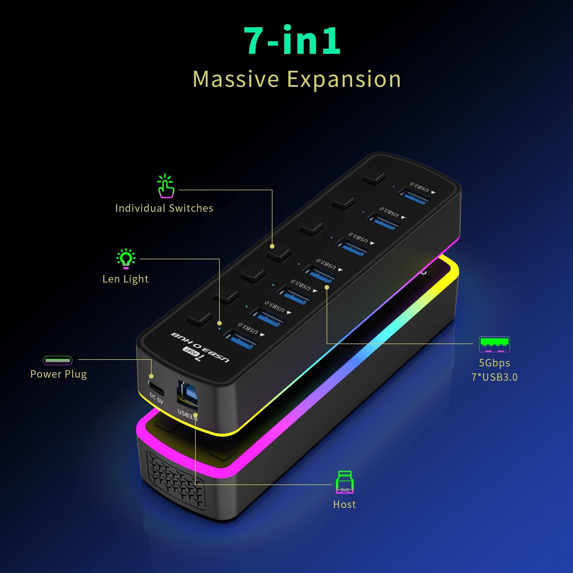 7-in1 Massive Expansion

- Individual Switches
- Len Light
- Power Plug
- 5Gbps
- 7*USB3.0
- Host