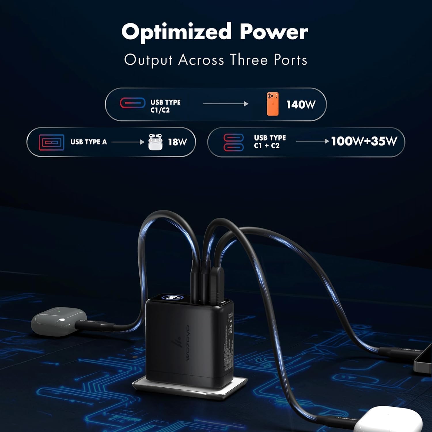 Optimized Power Output Across Three Ports

USB TYPE C1/C2
140W

USB TYPE A
18W

USB TYPE C1 + C2
100W+35W

OROZOM