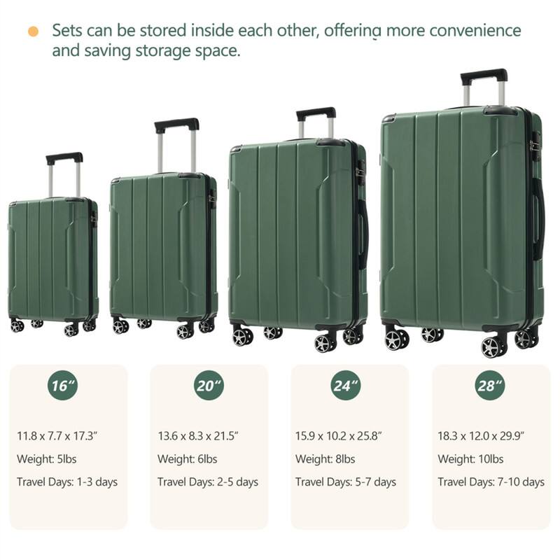 Sets can be stored inside each other, offering more convenience and saving storage space.

- 16"  
  11.8 x 7.7 x 17.3"  
  Weight: 5lbs  
  Travel Days: 1-3 days

- 20"  
  13.6 x 8.3 x 21.5"  
  Weight: 6lbs  
  Travel Days: 2-5 days

- 24"  
  15.9 x 10.2 x 25.8"  
  Weight: 8lbs  
  Travel Days: 5-7 days

- 28"  
  18.3 x 12.0 x 29.9"  
  Weight: 10lbs  
  Travel Days: 7-10 days