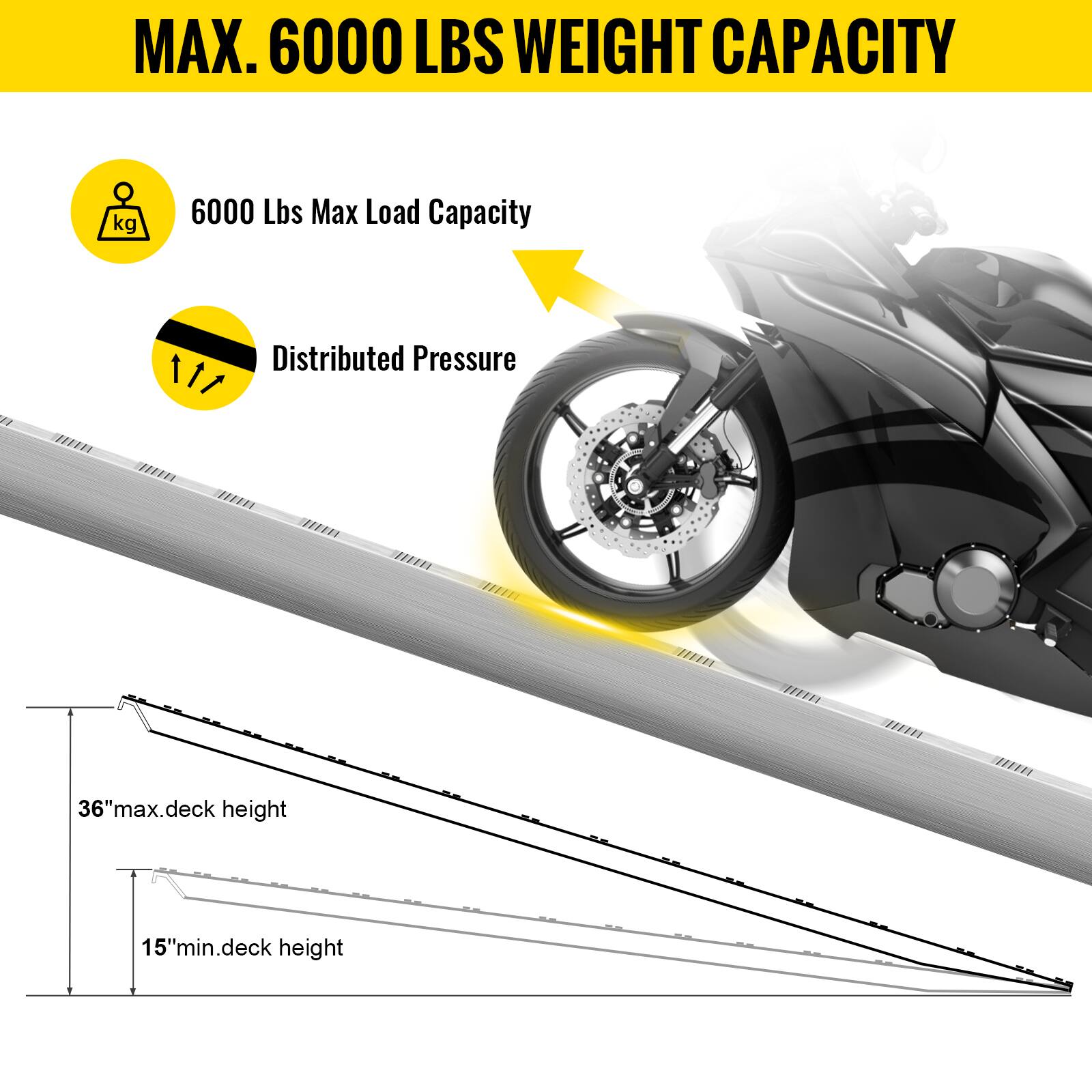 MAX. 6000 LBS WEIGHT CAPACITY

6000 Lbs Max Load Capacity

Distributed Pressure

36" max. deck height

15" min. deck height