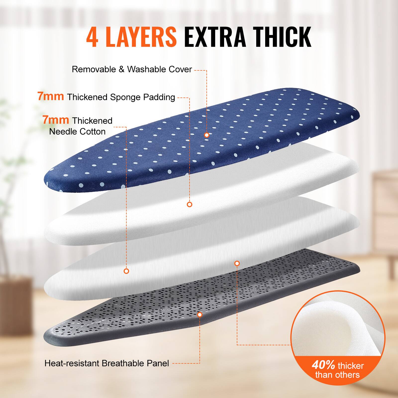 4 LAYERS EXTRA THICK

Removable & Washable Cover

7mm Thickened Sponge Padding

7mm Thickened Needle Cotton

Heat-resistant Breathable Panel

40% thicker than others