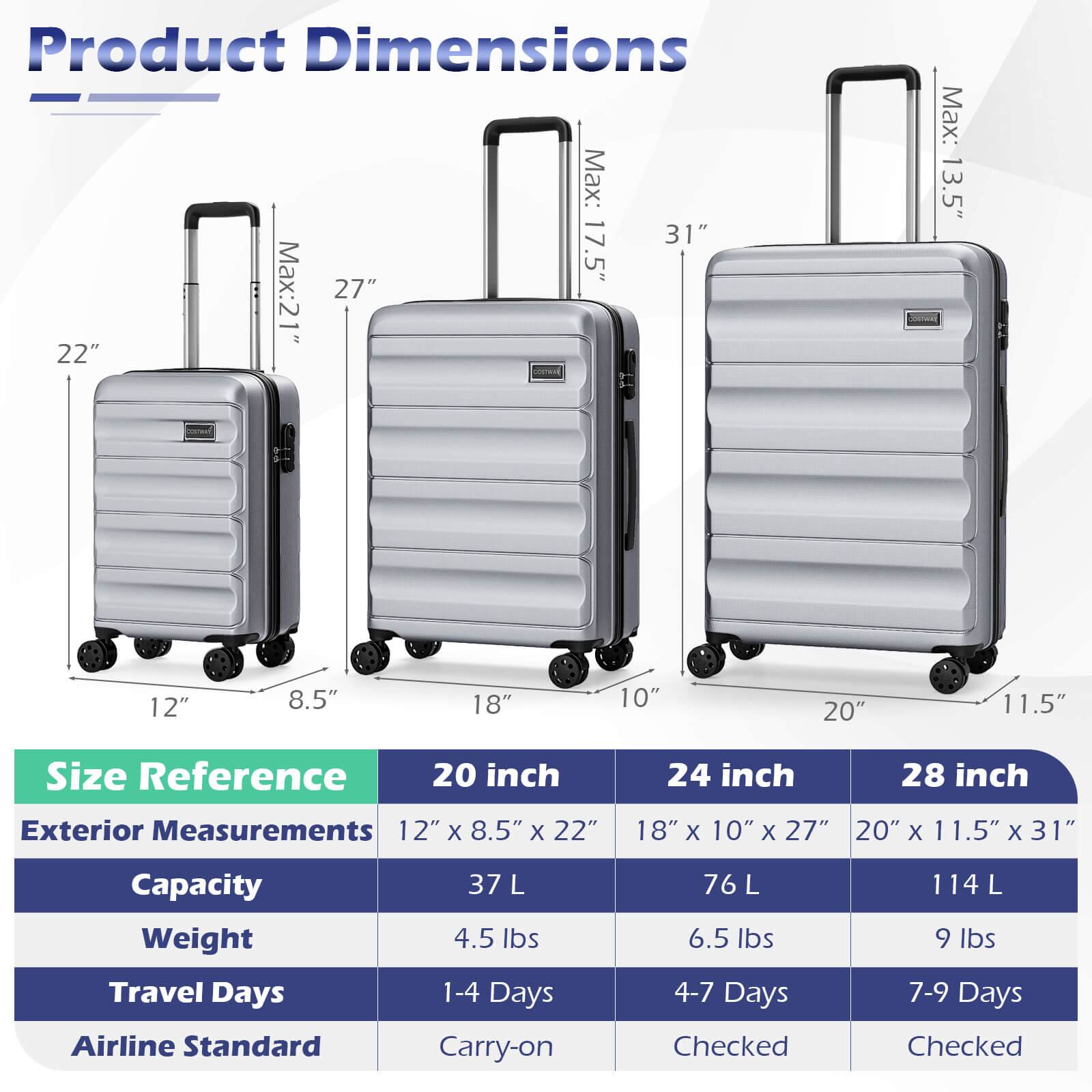 Product Dimensions  
Max: 31" x 17.5"  
Max: 27" x 22"  
Max: 13.5"  

Size Reference  
20 inch  
24 inch  
28 inch  

Exterior Measurements  
12" x 8.5" x 22"  
18" x 10" x 27"  
20" x 11.5" x 31"  

Capacity  
Weight  
Travel Days  
Airline Standard  

37 L  
4.5 lbs  
1-4 Days  
Carry-on  

76 L  
6.5 lbs  
4-7 Days  
Checked  

114 L  
9 lbs  
7-9 Days  
Checked
