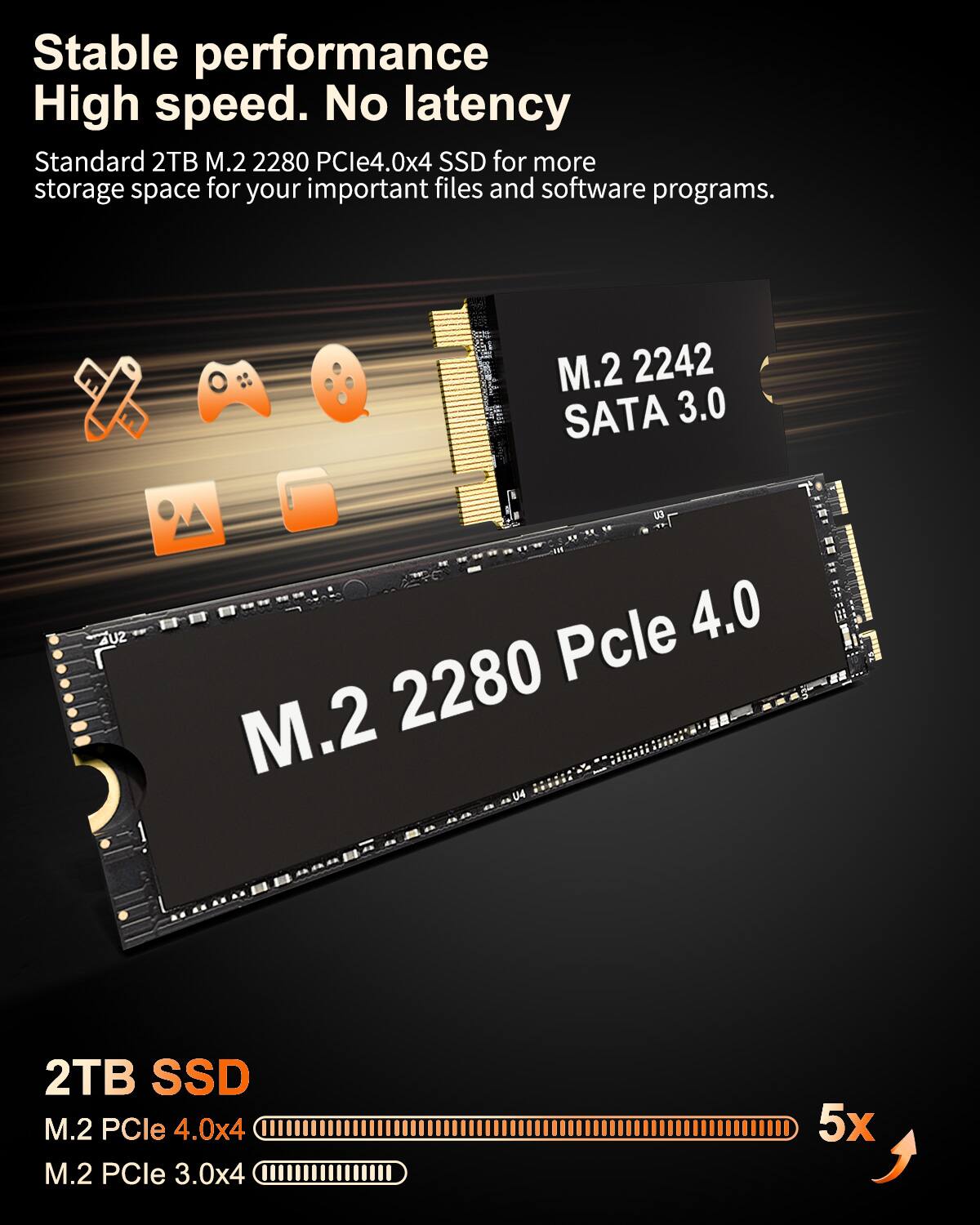 Stable performance High speed. No latency

Standard 2TB M.2 2280 PCIe4.0x4 SSD for more storage space for your important files and software programs.

M.2 2242 SATA 3.0

M.2 2280 PCIe 4.0

2TB SSD M.2 PCIe 4.0x4 M.2 PCIe 3.0x4

5x