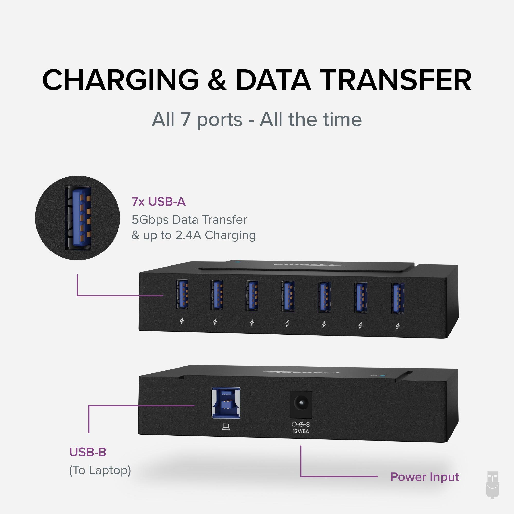 CHARGING & DATA TRANSFER  
All 7 ports - All the time  

7x USB-A  
5Gbps Data Transfer & up to 2.4A Charging  

USB-B (To Laptop)  

Power Input