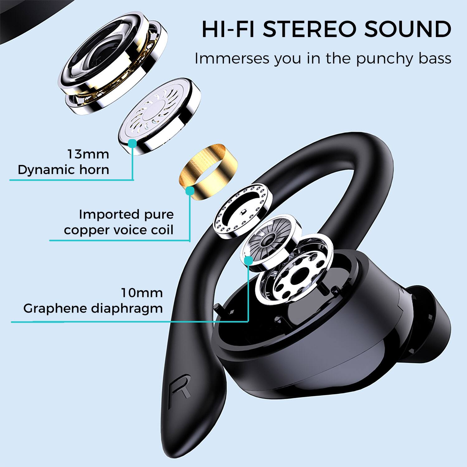 HI-FI STEREO SOUND  
Immerses you in the punchy bass  

13mm Dynamic horn  
Imported pure copper voice coil  
10mm Graphene diaphragm