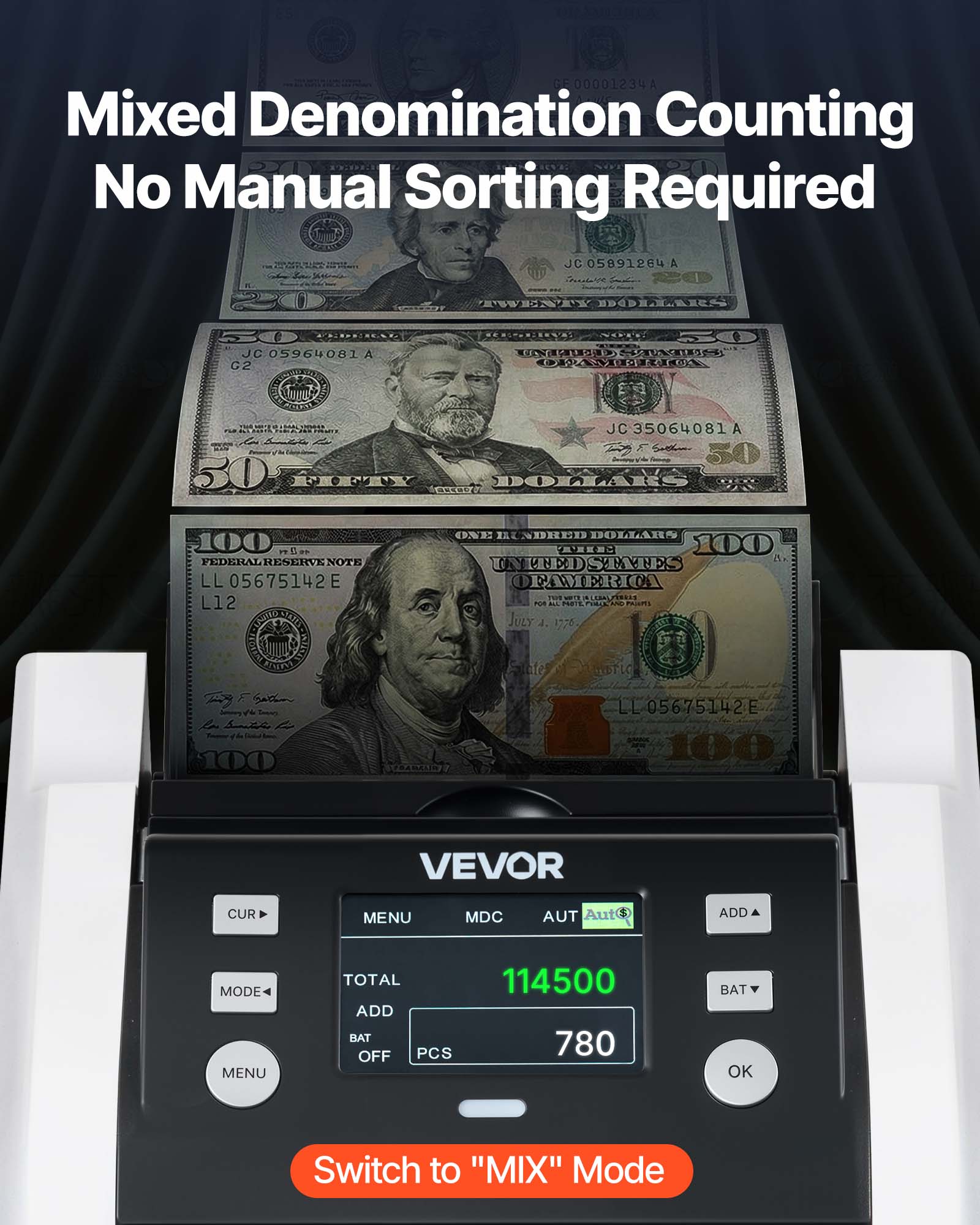 Money Counter Machine, 1200 Notes/Minute, Cash Counter with Value Count ...