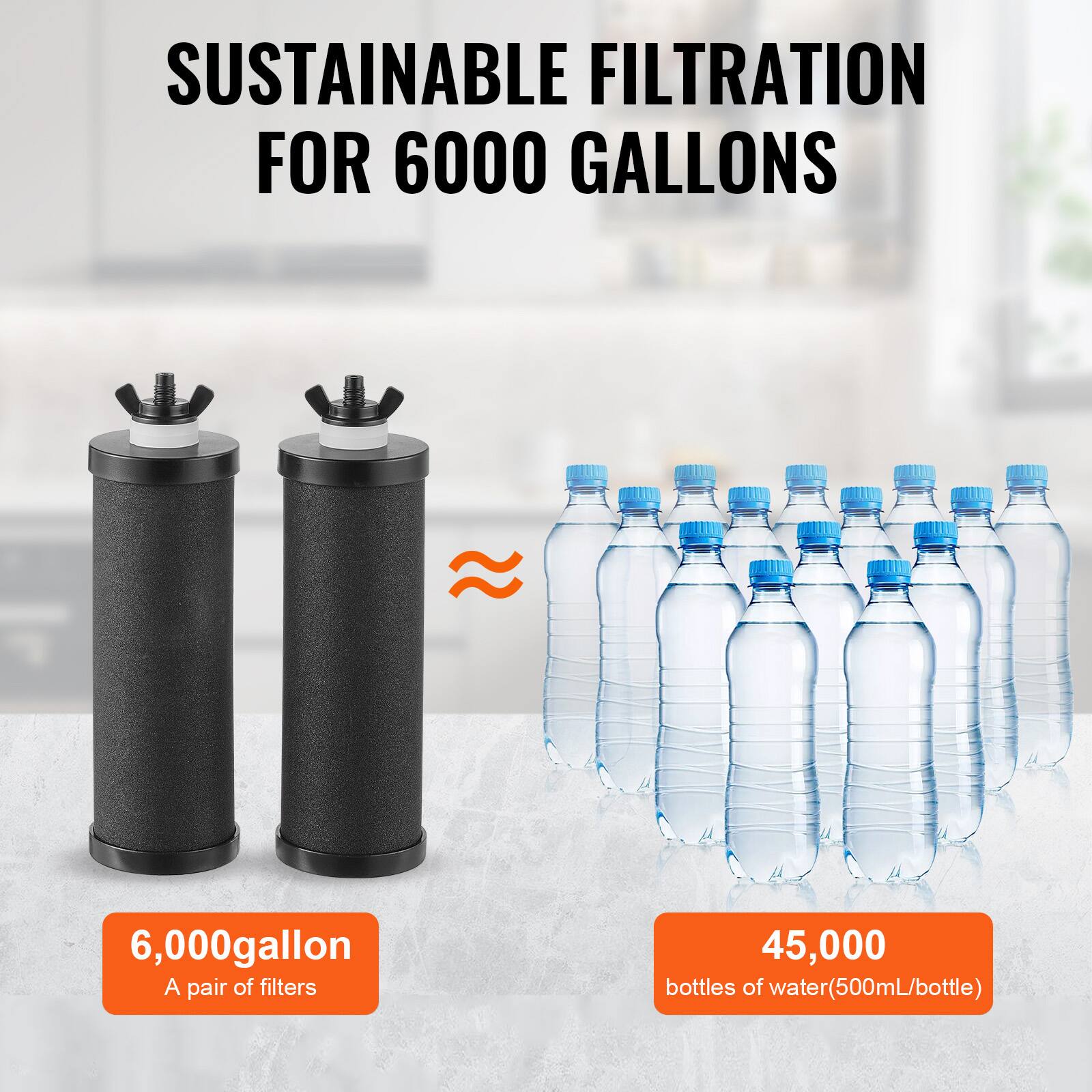 SUSTAINABLE FILTRATION FOR 6000 GALLONS

6,000 gallon  
A pair of filters

45,000  
bottles of water (500mL/bottle)