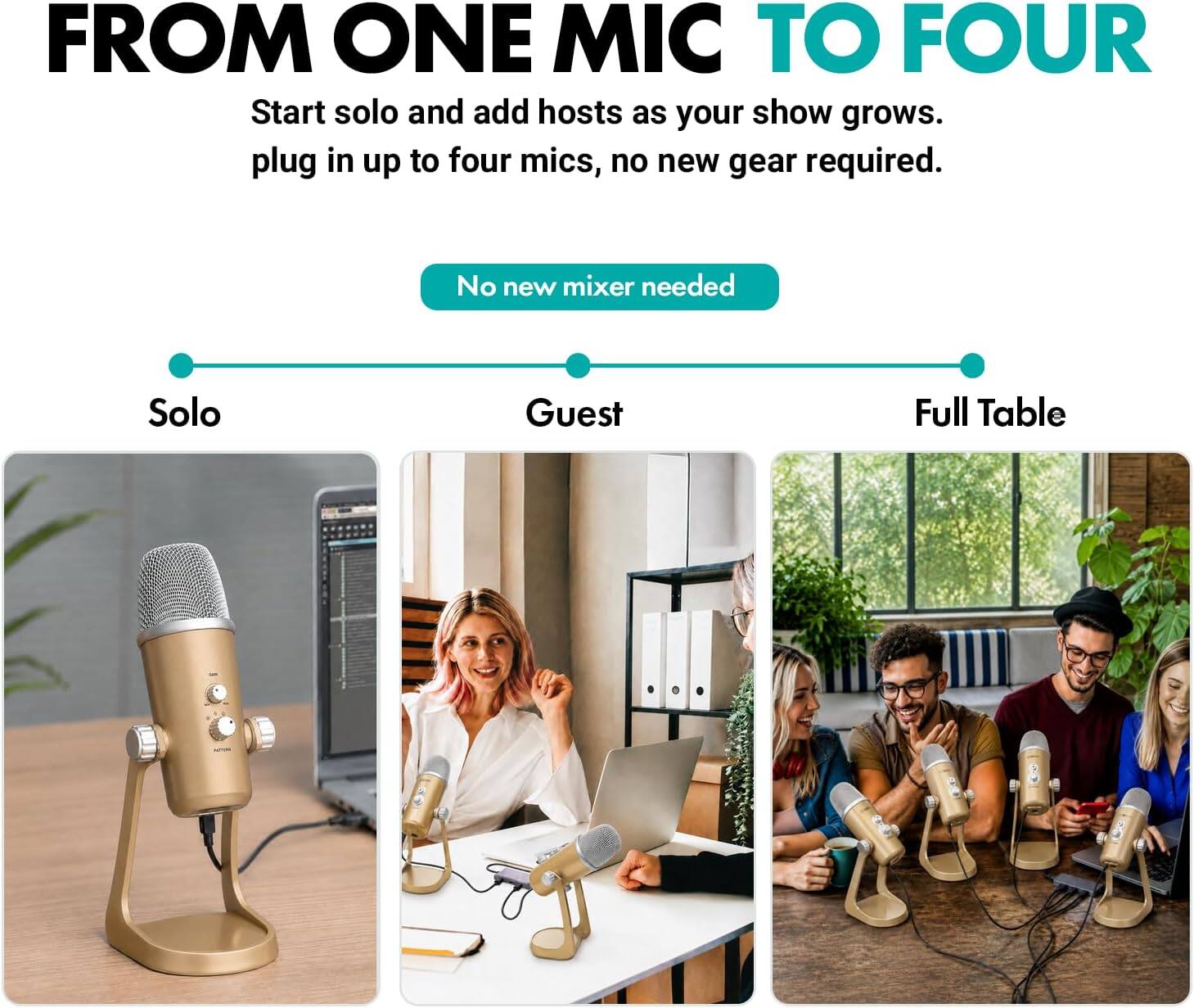 FROM ONE MIC TO FOUR  
Start solo and add hosts as your show grows.  
plug in up to four mics, no new gear required.  

No new mixer needed  

Solo  
Guest  
Full Table