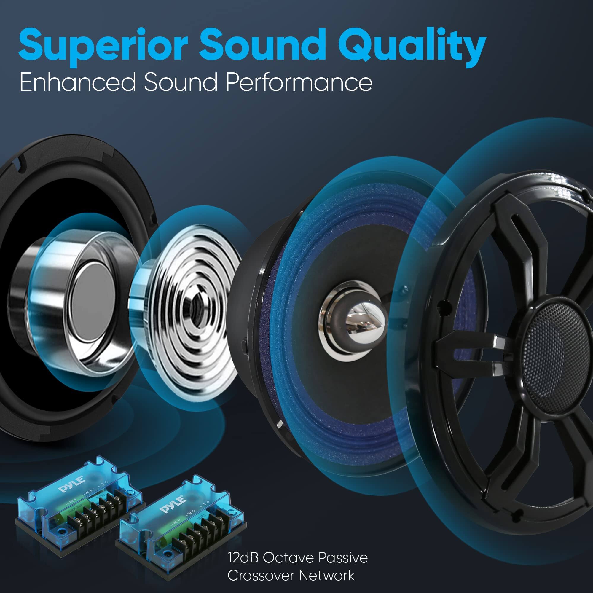 Superior Sound Quality  
Enhanced Sound Performance  

12dB Octave Passive Crossover Network
