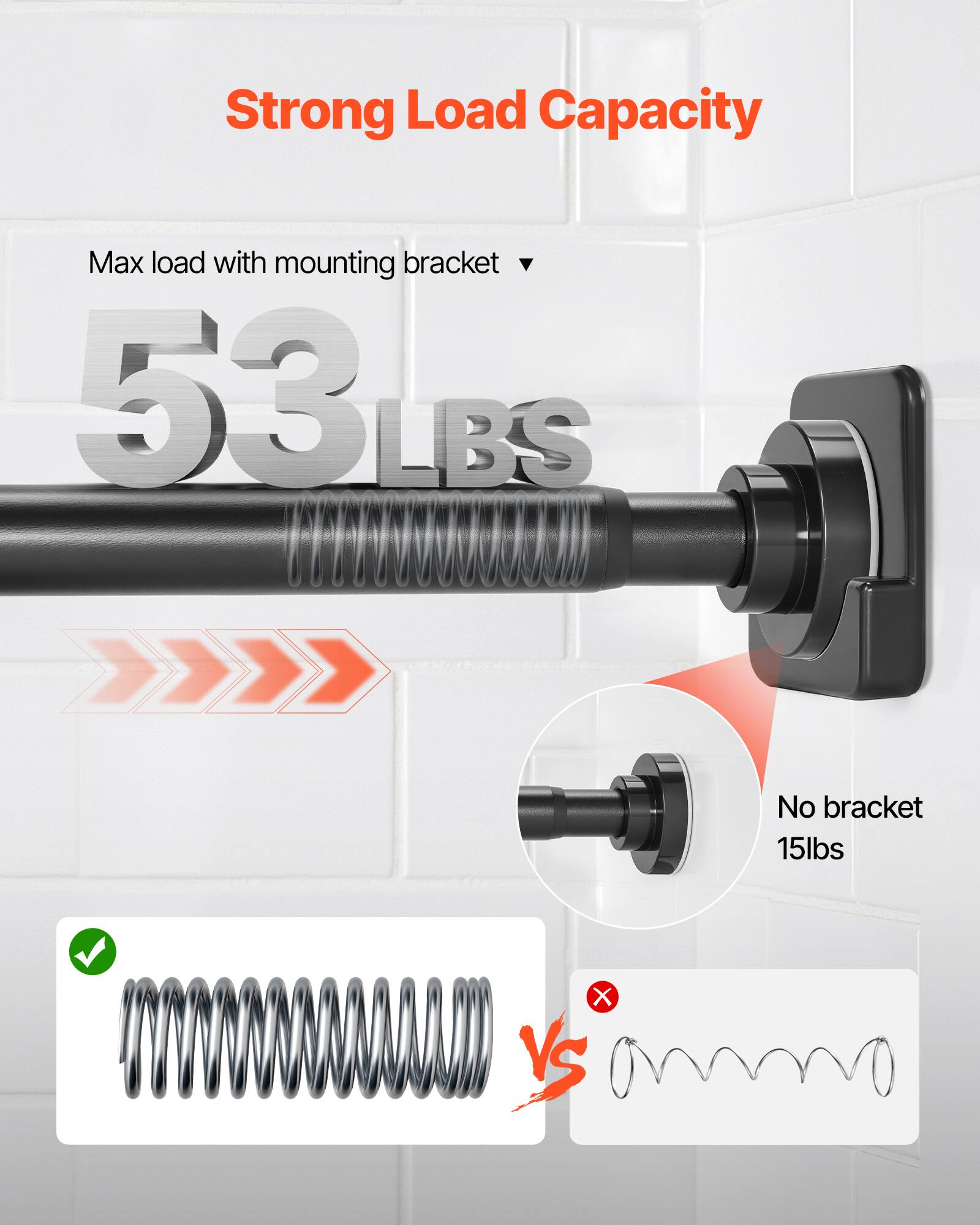 Strong Load Capacity

Max load with mounting bracket: 53 LBS

No bracket: 15 LBS