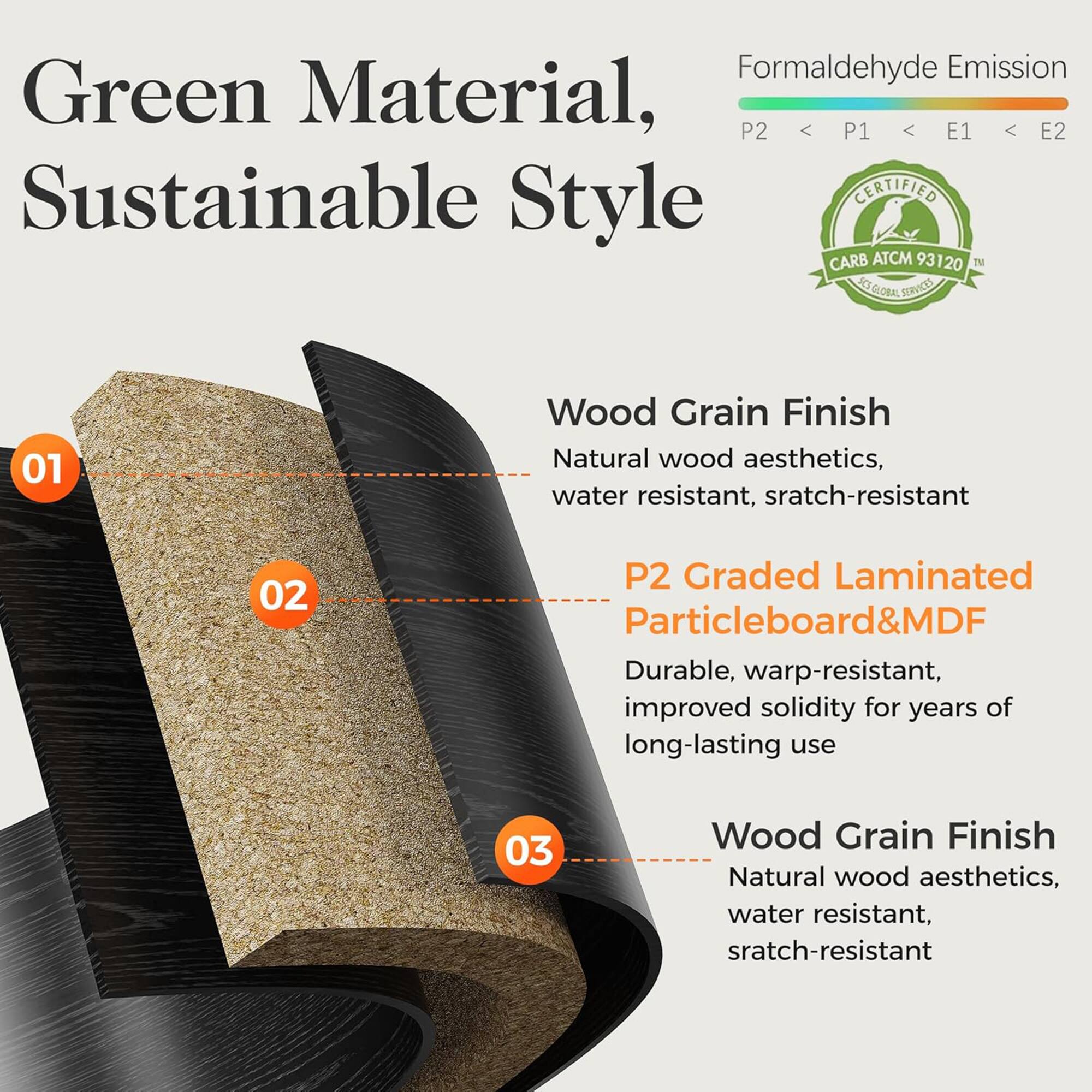 Green Material, Sustainable Style

Formaldehyde Emission
P2 < P1 < E1 < E2

CERTIFIED CARB ATCM 93120 TM SES SERVICES GLOBAL

01 Wood Grain Finish
Natural wood aesthetics, water resistant, scratch-resistant

02 P2 Graded Laminated Particleboard&MDF
Durable, warp-resistant, improved solidity for years of long-lasting use

03 Wood Grain Finish
Natural wood aesthetics, water resistant, scratch-resistant