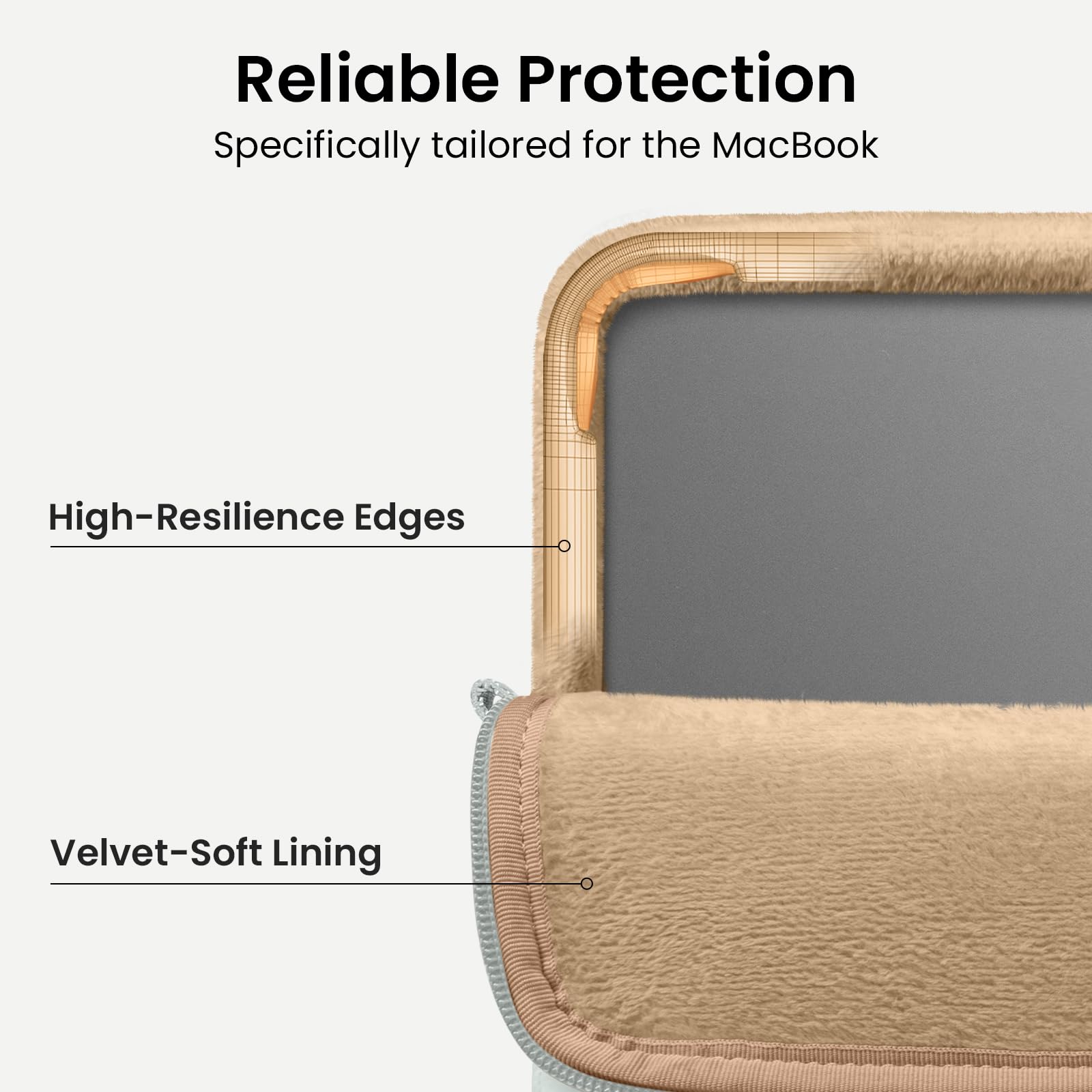Reliable Protection  
Specifically tailored for the MacBook  

High-Resilience Edges  

Velvet-Soft Lining