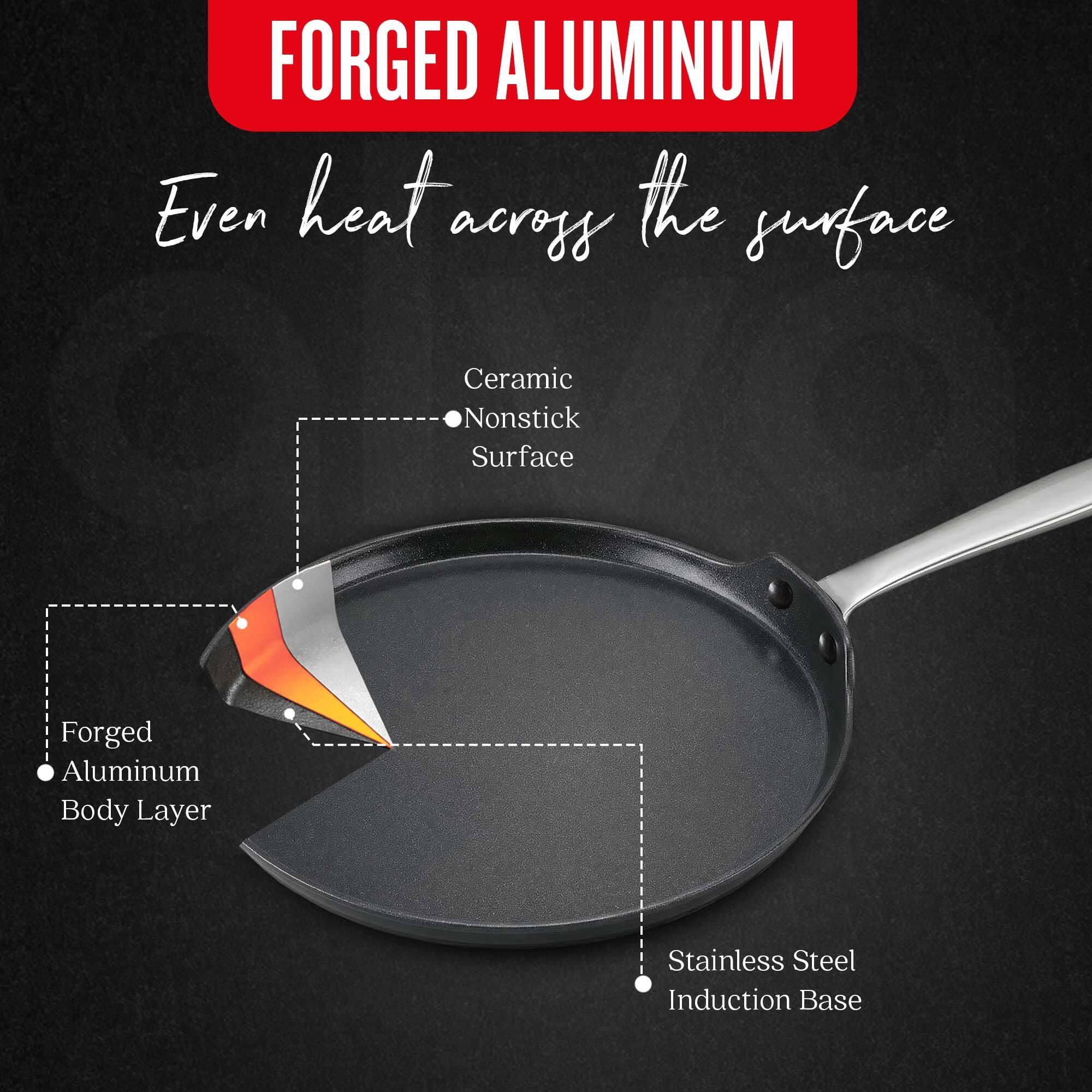FORGED ALUMINUM  
Even heat across the surface

- Ceramic Nonstick Surface
- Forged Aluminum Body Layer
- Stainless Steel Induction Base